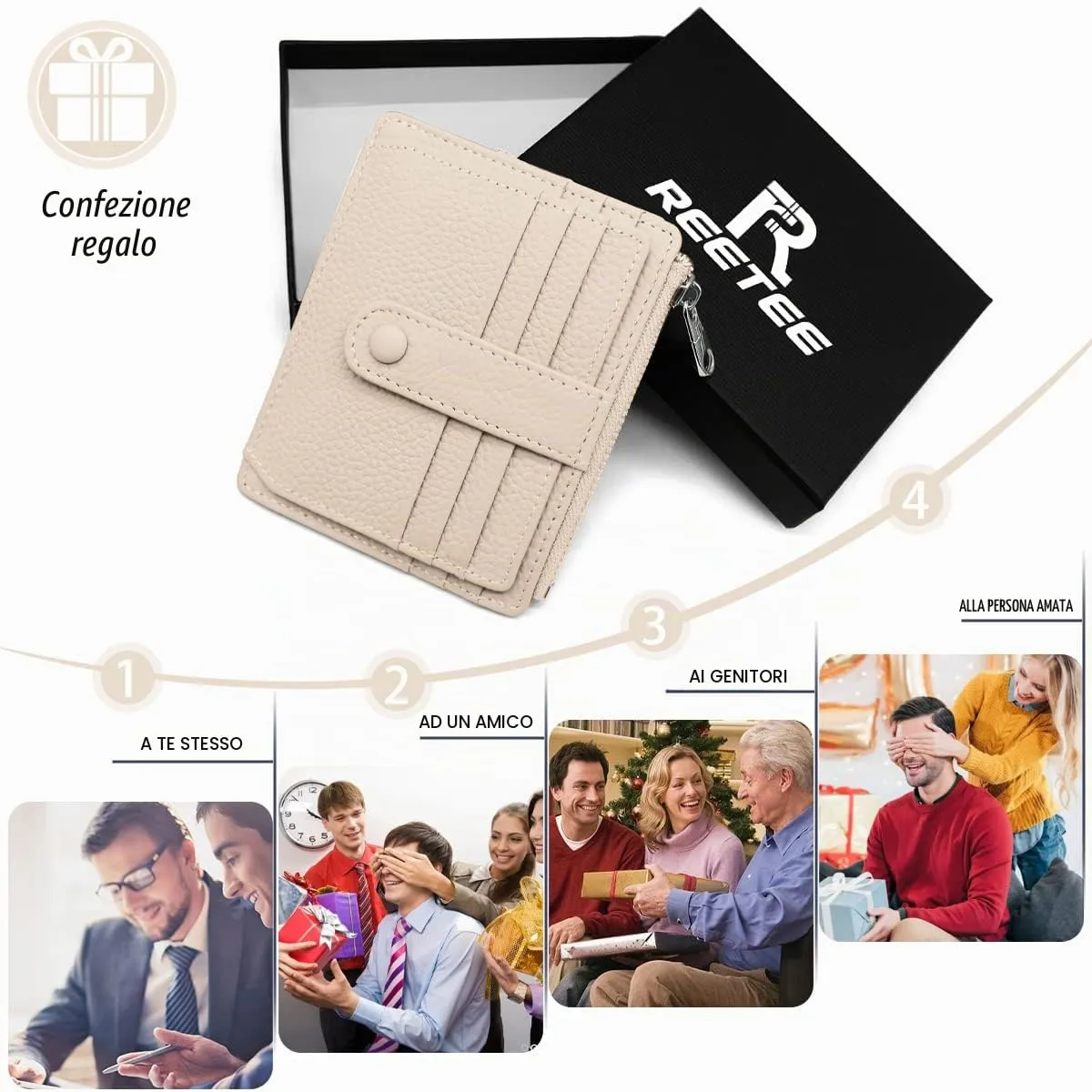 REETEE Porta Carte Credito Uomo e Donna RFID Blocco Portafoglio Sottile con Portamonete Vera Pelle Portacarte di Credito con Cerniera, Portacarte Uomo Slim con 14 Slot per Schede (Bianco) - immagine 7