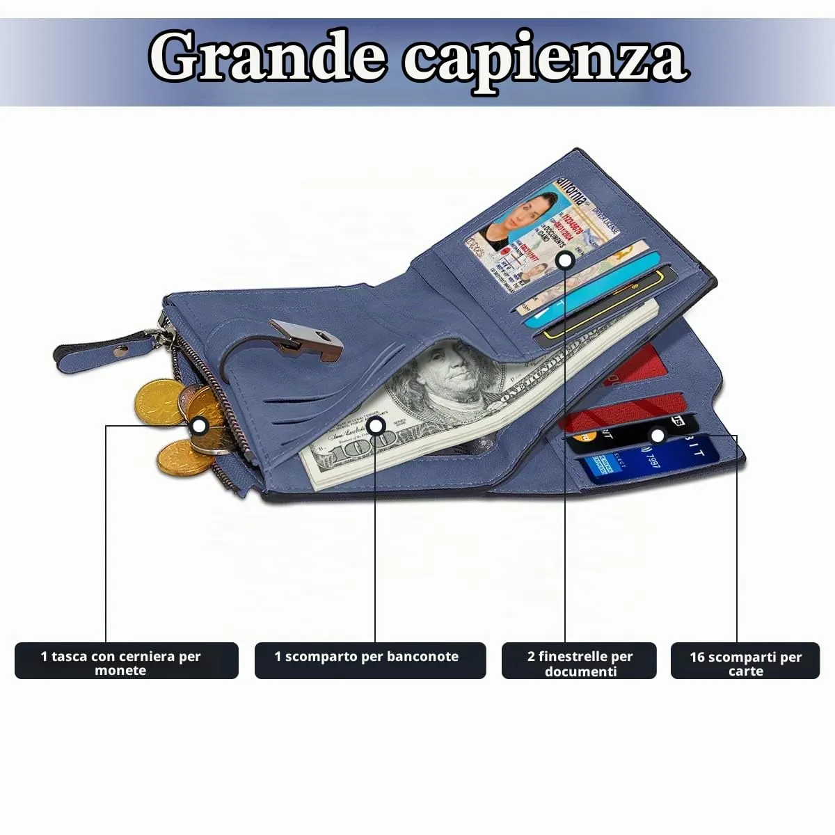 HNOOM Portafoglio Donna Pelle Sintetica Liscia e Morbida (Blu Scuro-S) - immagine 2