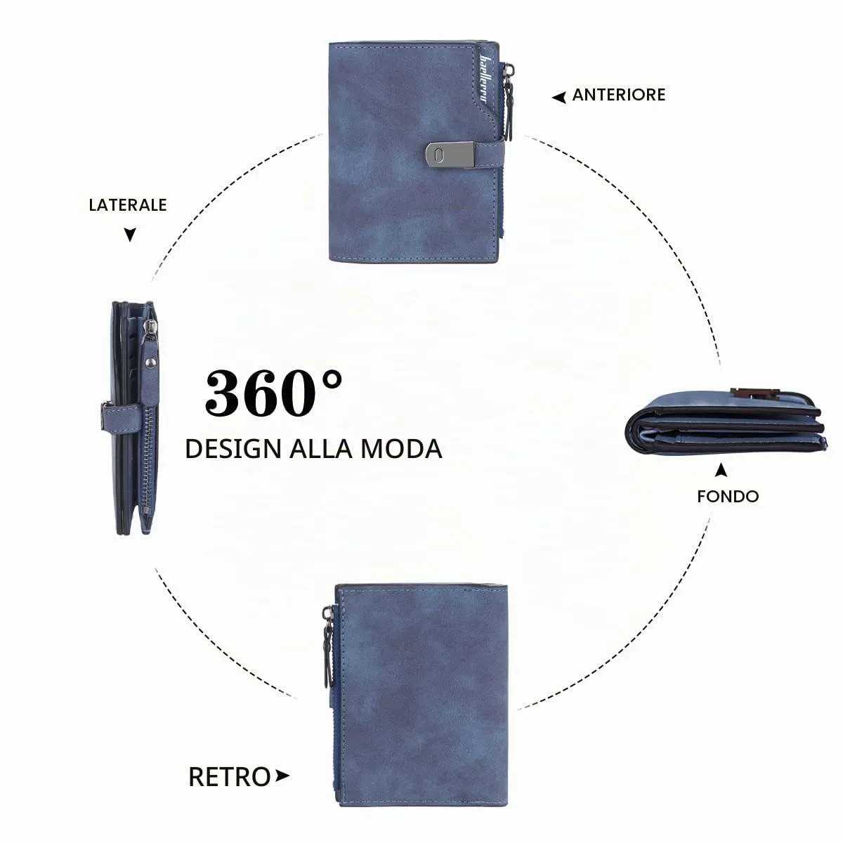 HNOOM Portafoglio Donna Pelle Sintetica Liscia e Morbida (Blu Scuro-S) - immagine 5