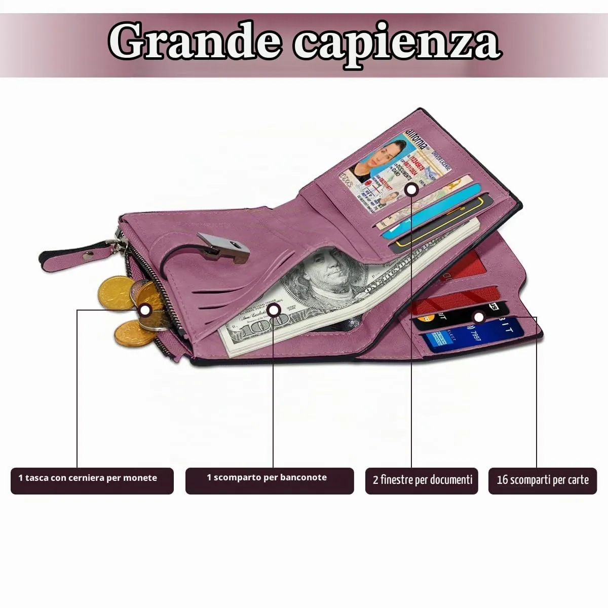HNOOM Portafoglio Donna Pelle Sintetica Liscia e Morbida (Viola-S) - immagine 2
