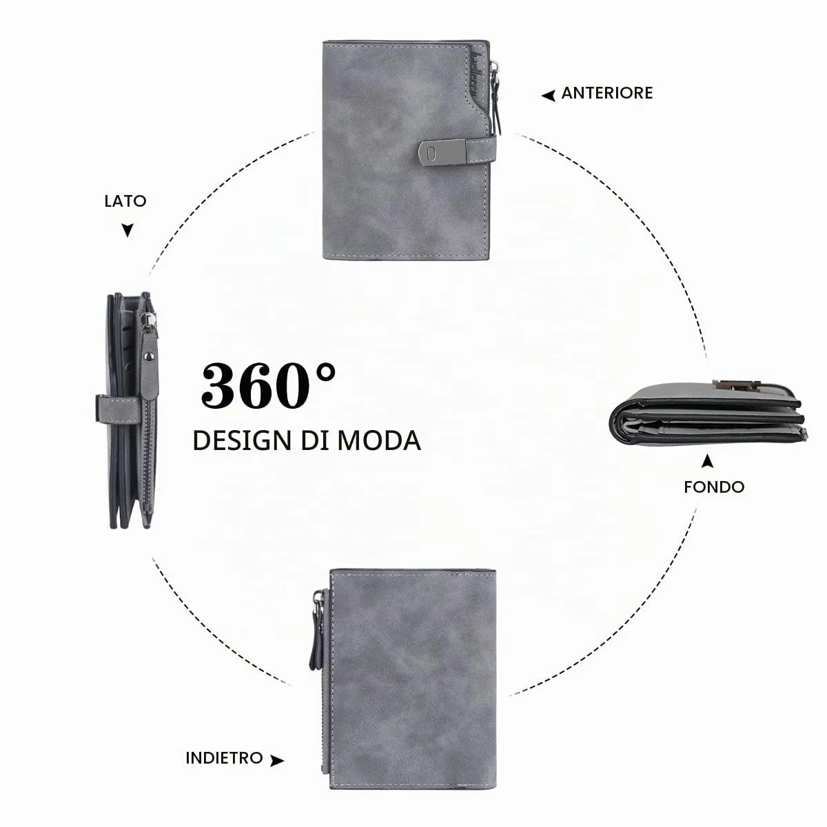 HNOOM Portafoglio Donna Pelle Sintetica Liscia e Morbida (Grigio Scuro-S) - immagine 5