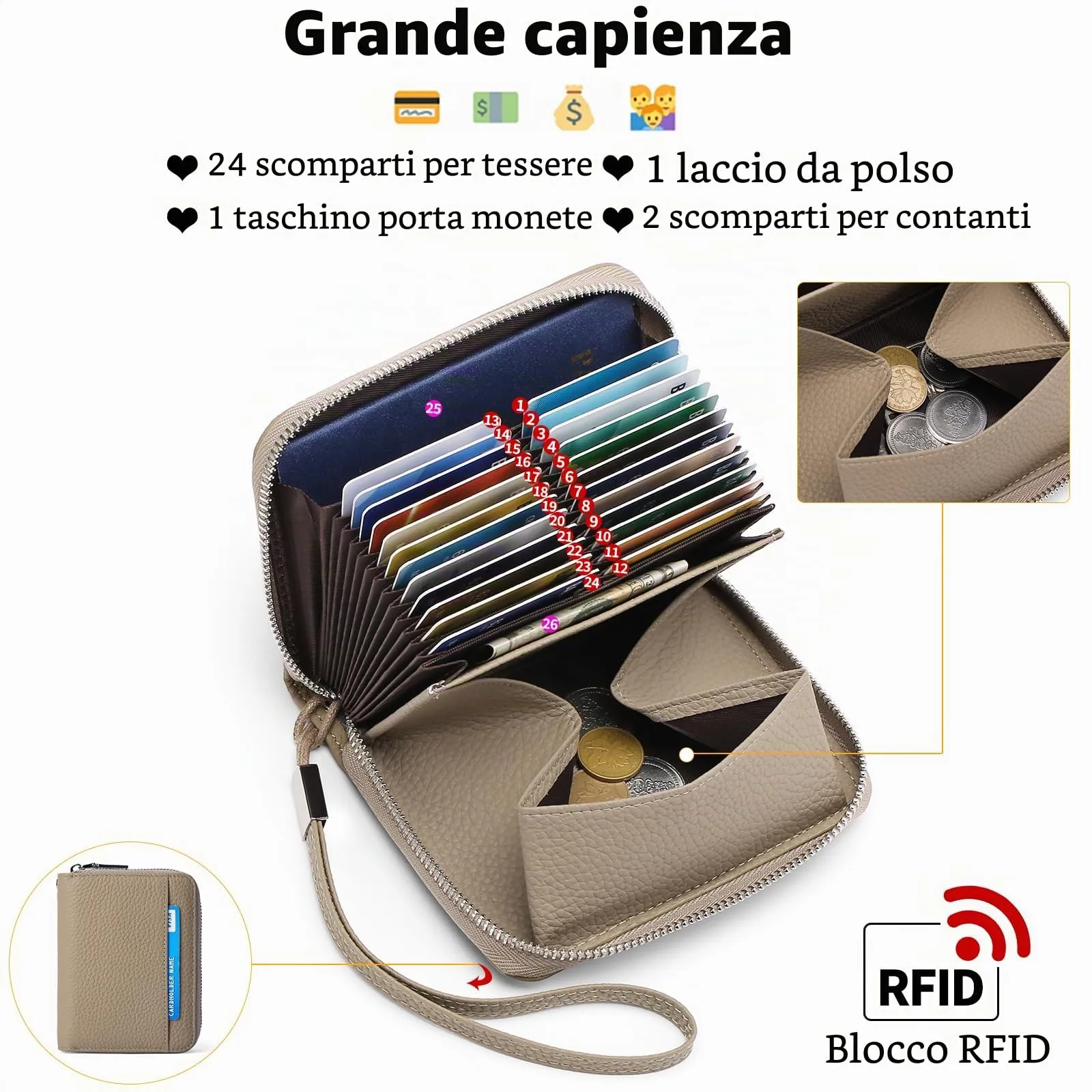SENDEFN Portafoglio Donna in Pelle Cerniera Portamonete Piccolo Portafogli con Blocco RFID Porta Tessere Porta Carte di Credito Donna con 24 Scomparti per Carte - immagine 2