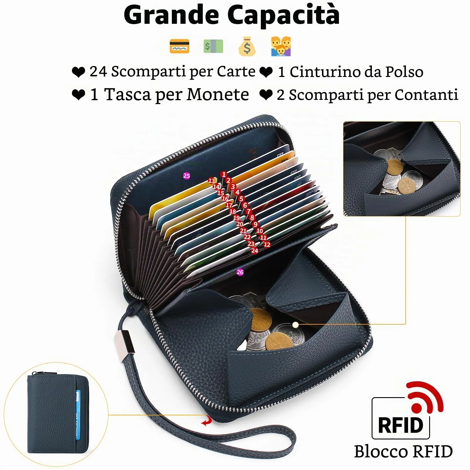 SENDEFN Portafoglio Donna in Pelle Cerniera Portamonete Piccolo Portafogli con Blocco RFID Porta Tessere Porta Carte di Credito Donna con 24 Scomparti per Carte - immagine 2