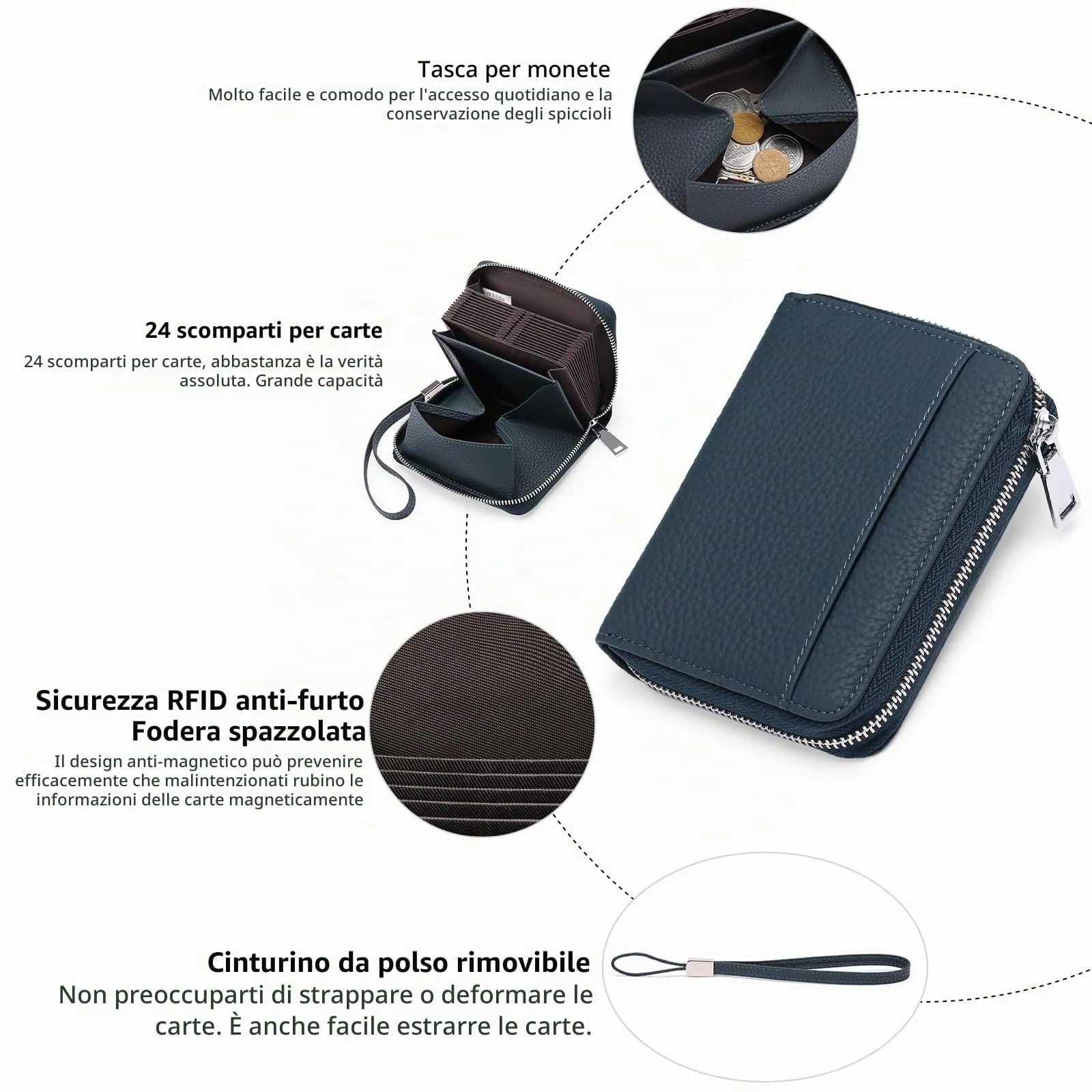 SENDEFN Portafoglio Donna in Pelle Cerniera Portamonete Piccolo Portafogli con Blocco RFID Porta Tessere Porta Carte di Credito Donna con 24 Scomparti per Carte - immagine 3