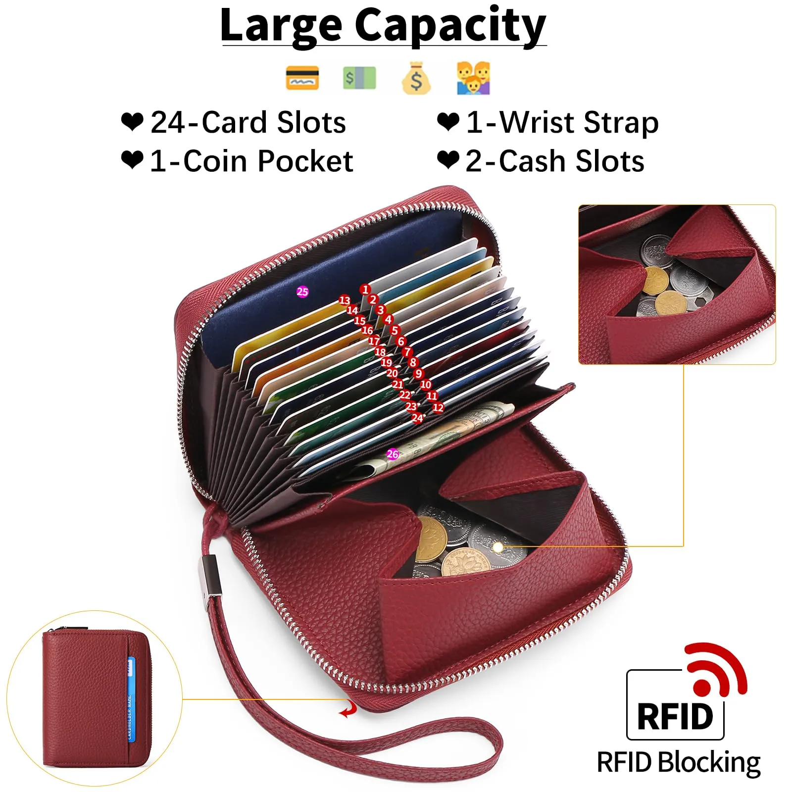 SENDEFN Portafoglio Donna in Pelle Cerniera Portamonete Piccolo Portafogli con Blocco RFID Porta Tessere Porta Carte di Credito Donna con 24 Scomparti per Carte - immagine 2
