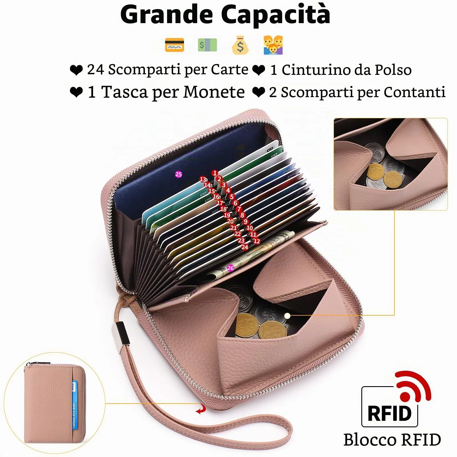 SENDEFN Portafoglio Donna in Pelle Cerniera Portamonete Piccolo Portafogli con Blocco RFID Porta Tessere Porta Carte di Credito Donna con 24 Scomparti per Carte - immagine 2