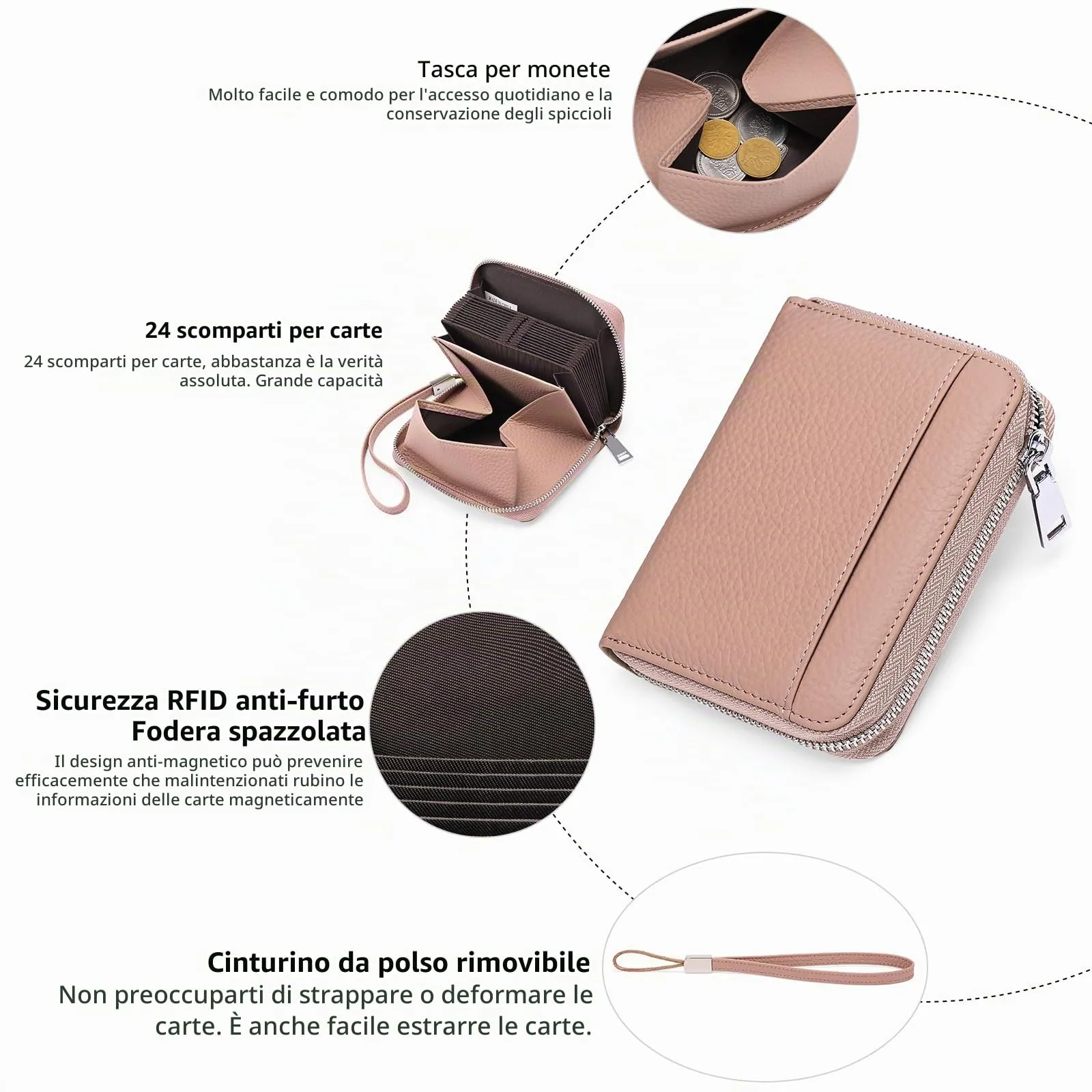 SENDEFN Portafoglio Donna in Pelle Cerniera Portamonete Piccolo Portafogli con Blocco RFID Porta Tessere Porta Carte di Credito Donna con 24 Scomparti per Carte - immagine 3