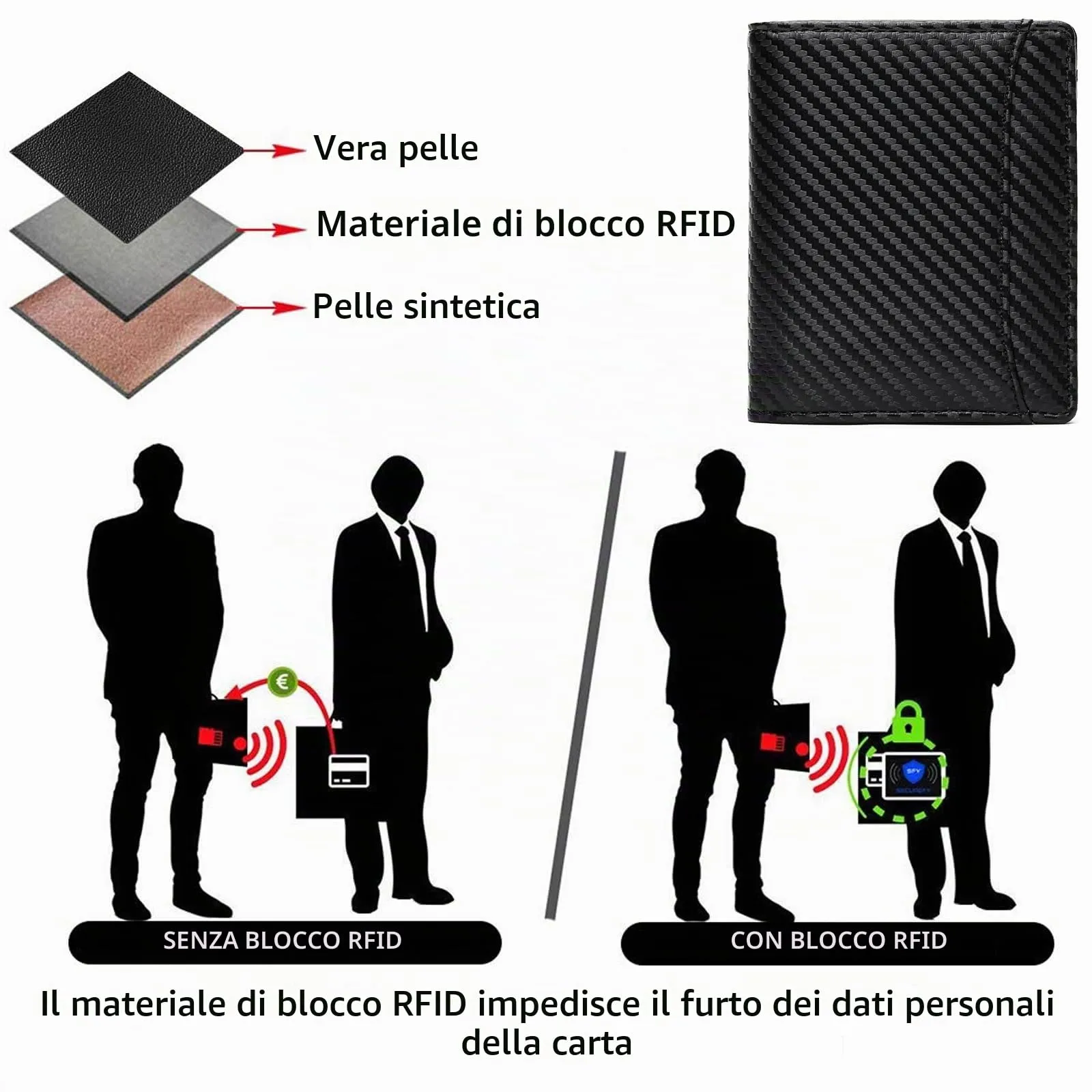 GAEKEAO Portafoglio Uomo Piccolo Portamonete con Protezione RFID slim 8 Porta Carte di Credito mini portafoglio uomo Pelle - immagine 3