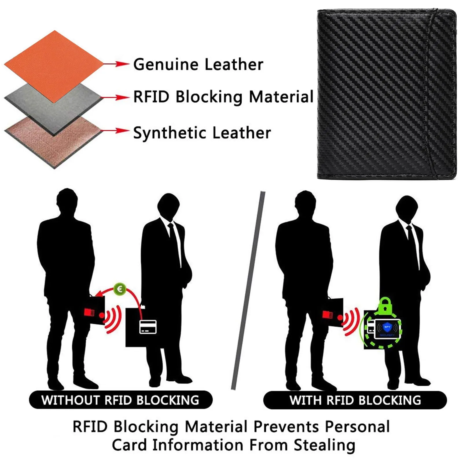 GAEKEAO Portafoglio da Uomo Sottile a Doppia Funzione con Blocco RFID, Porta Carte di Credito in Vera Pelle, Minimalista, con Tasca Frontale per Uomo con Portamonete con Cerniera, Minimalista - immagine 4