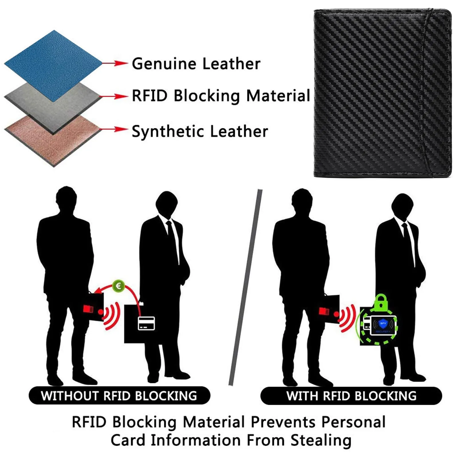 GAEKEAO Portafoglio da Uomo Sottile a Doppia Funzione con Blocco RFID, Porta Carte di Credito in Vera Pelle, Minimalista, con Tasca Frontale e Cerniera per Portamonete, 3.78 x 0.6 x 4.61 inches - immagine 3