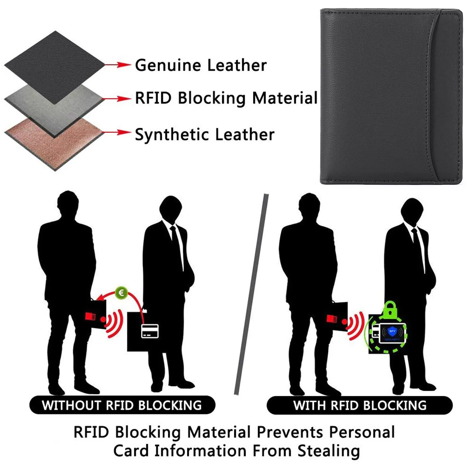 GAEKEAO Portafoglio Uomo Piccolo Portamonete con Protezione RFID slim 8 Porta Carte di Credito mini portafoglio uomo Pelle - immagine 4