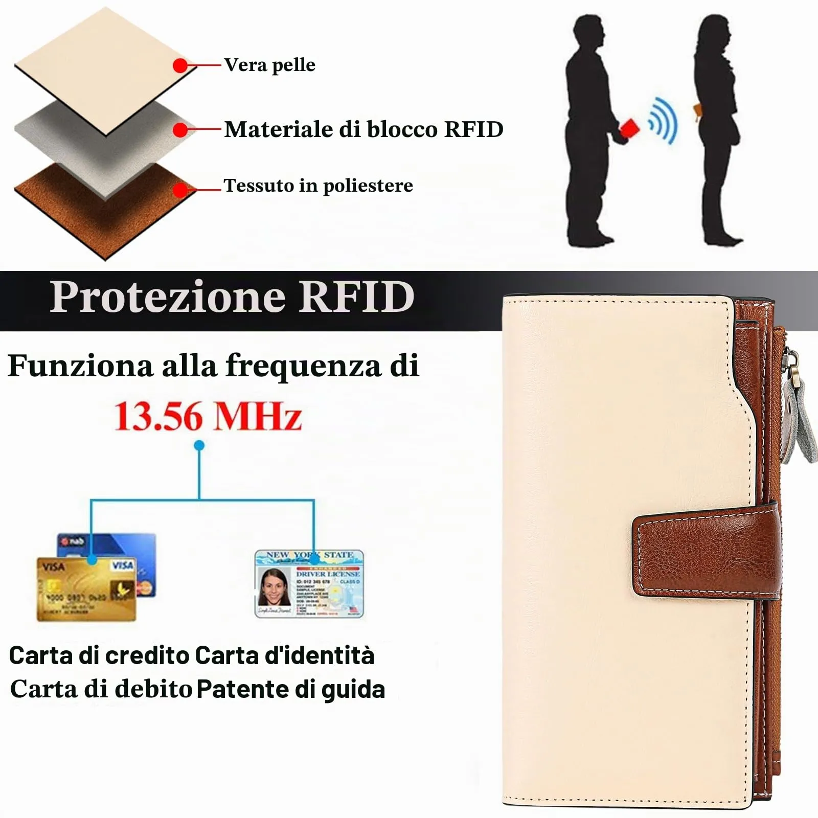 SENDEFN Portafoglio Donna Grande Capacità Pelle RFID Portamonete Donna,con 20 Titolari di Carta Cerniera Portafoglio - immagine 4