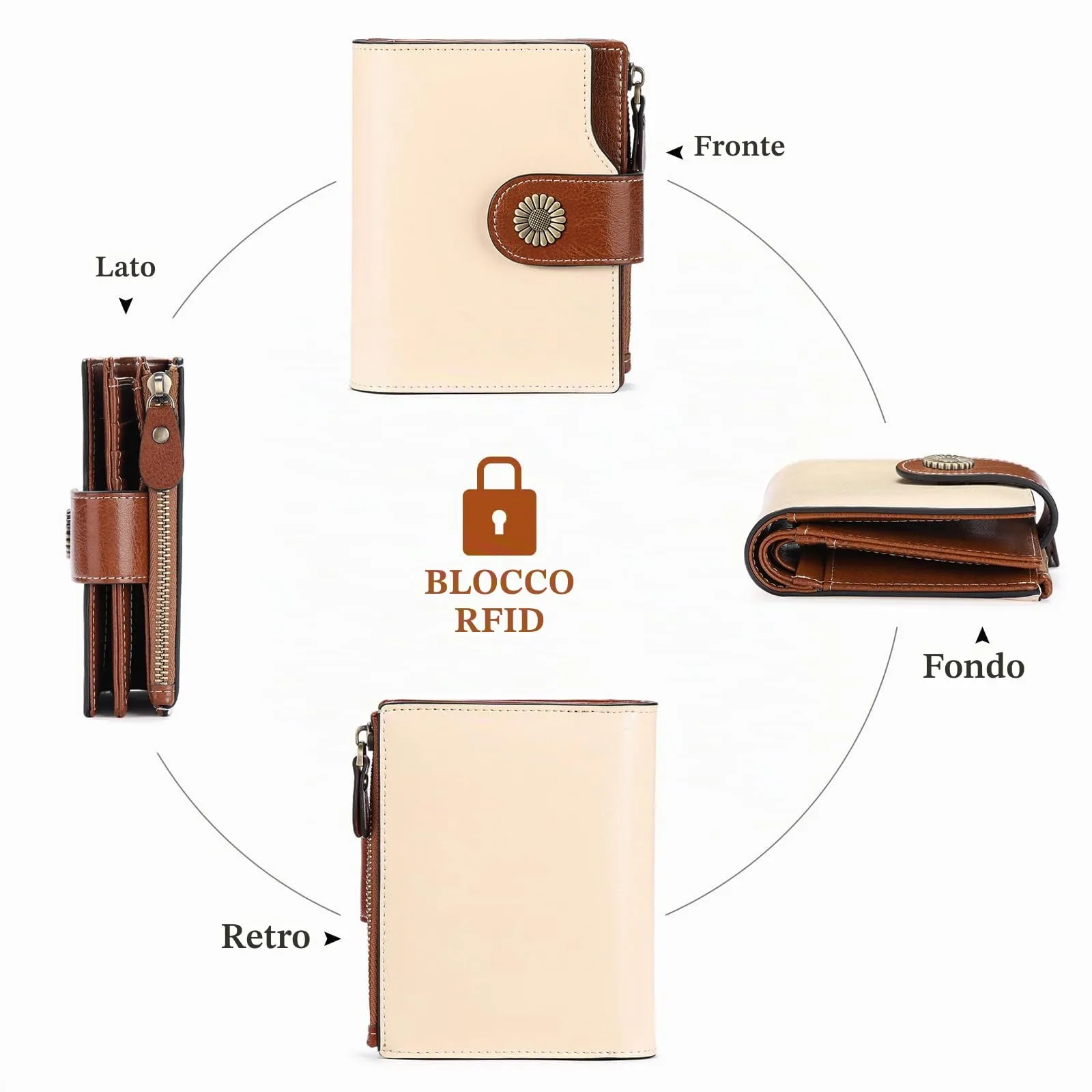 SENDEFN Portafoglio Donna Pelle con Bloccaggio RFID Piccolo Portamonete Donna, 10 Scomparti per Carte con 2 Finestra di Identificazione e 1 Tasca con Cerniera - immagine 4
