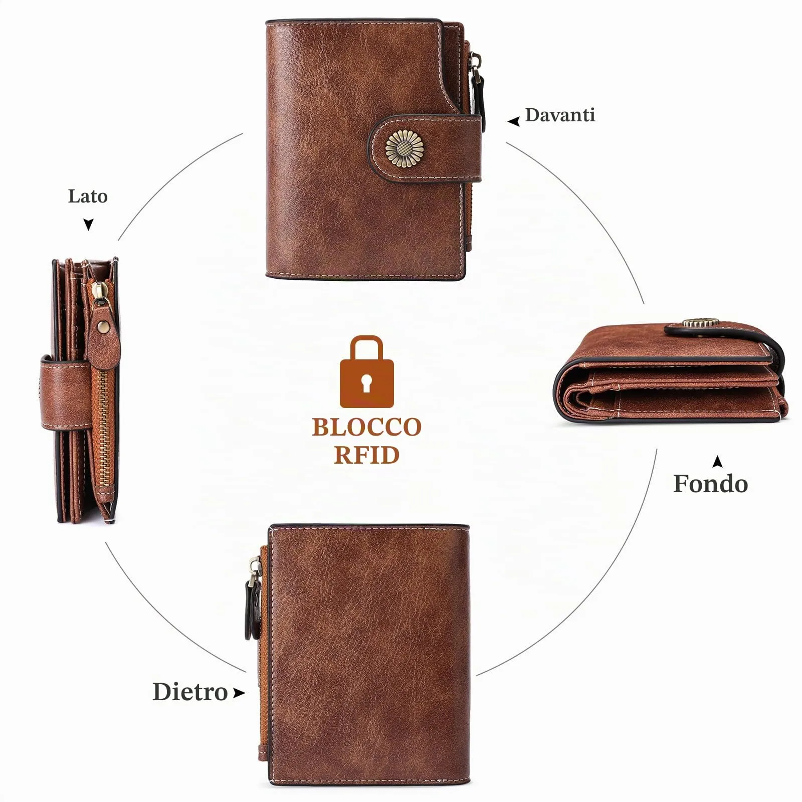 SENDEFN Portafoglio Donna Pelle con Bloccaggio RFID Piccolo Portamonete Donna, 10 Scomparti per Carte con 2 Finestra di Identificazione e 1 Tasca con Cerniera - immagine 4