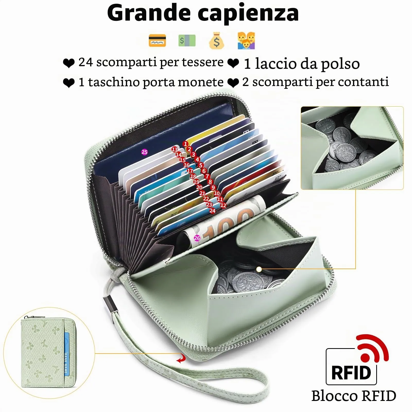 SENDEFN Portafoglio Donna in Pelle Cerniera Portamonete Piccolo Portafogli con Blocco RFID Porta Tessere Porta Carte di Credito Donna con 24 Scomparti per Carte - immagine 2
