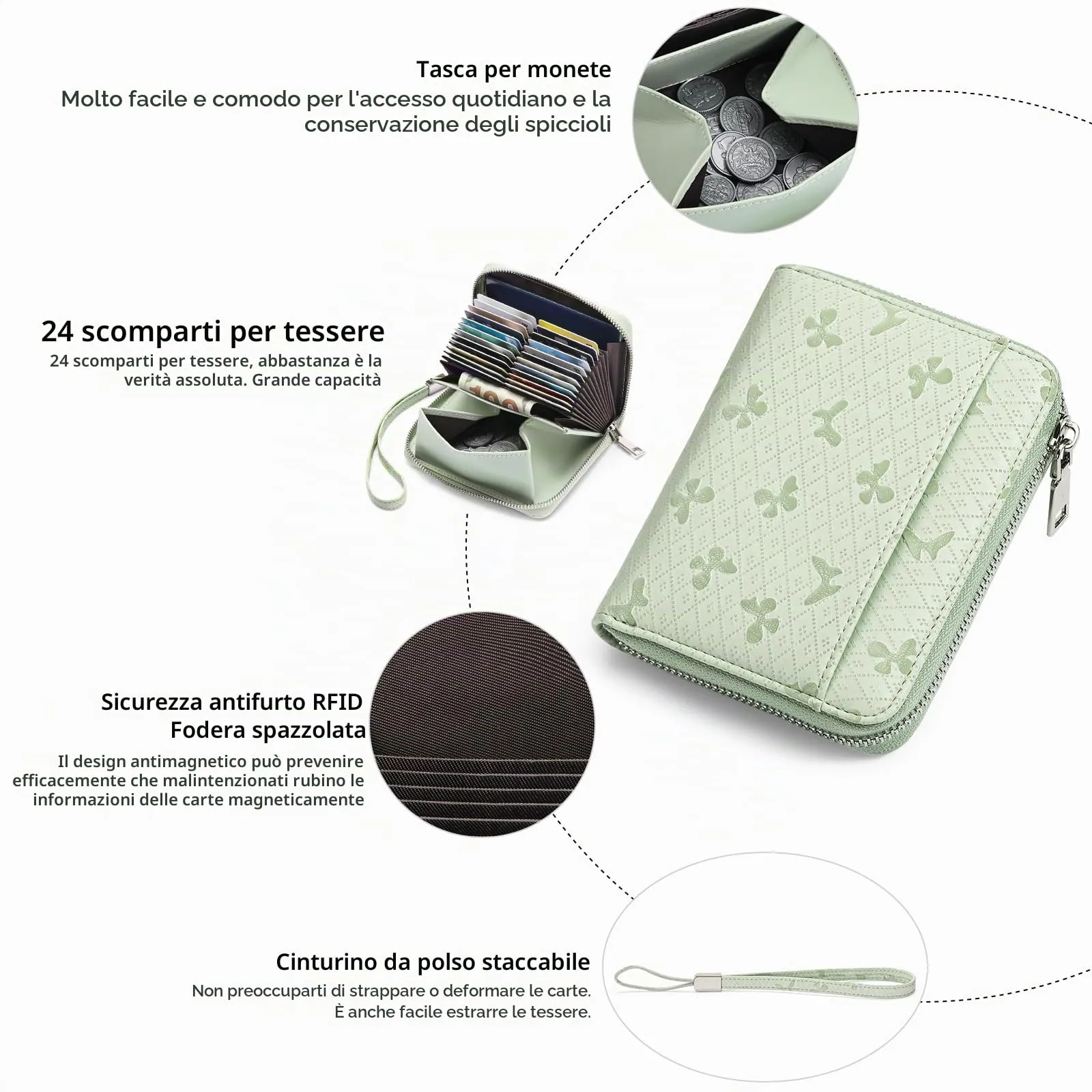 SENDEFN Portafoglio Donna in Pelle Cerniera Portamonete Piccolo Portafogli con Blocco RFID Porta Tessere Porta Carte di Credito Donna con 24 Scomparti per Carte - immagine 3