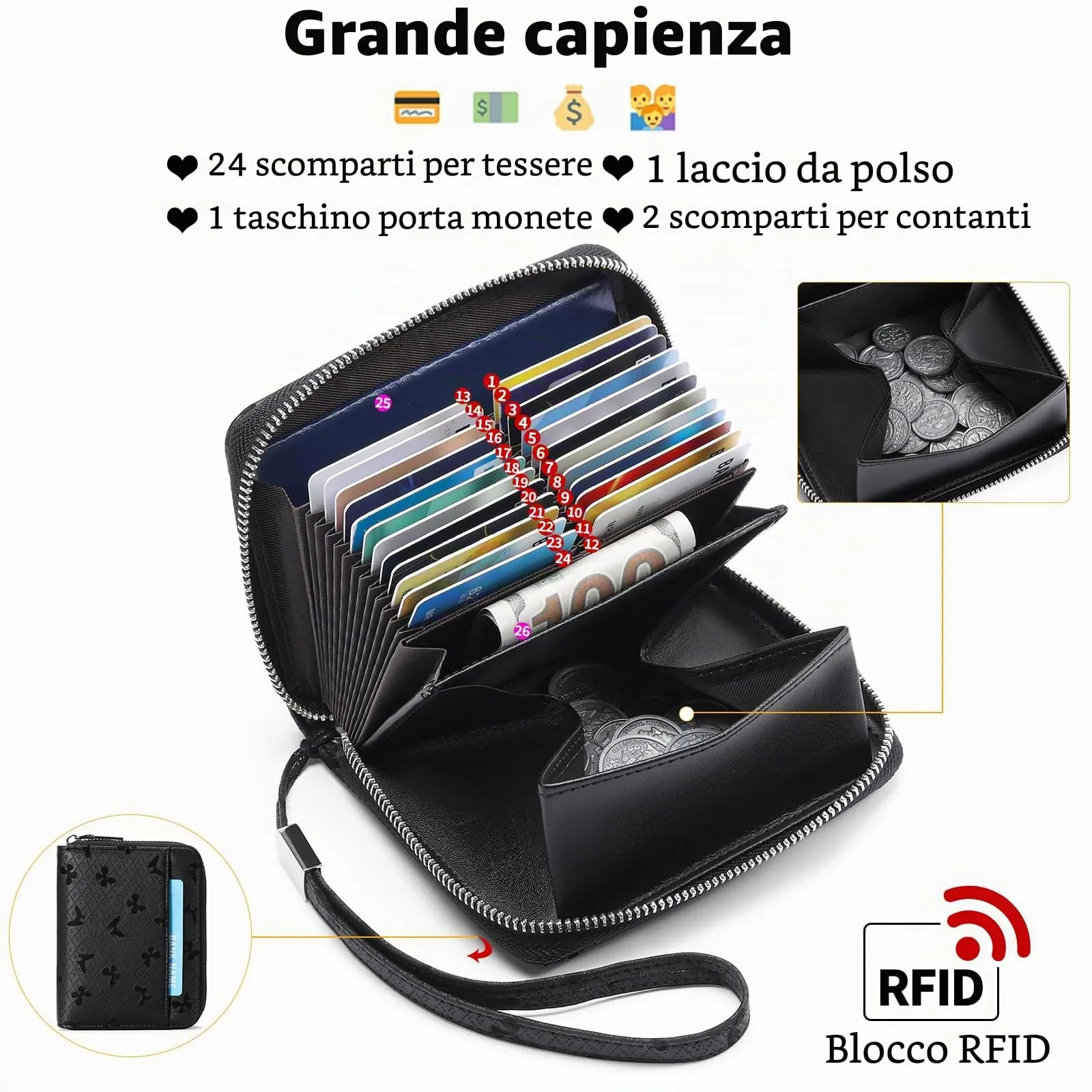 SENDEFN Portafoglio Donna in Pelle Cerniera Portamonete Piccolo Portafogli con Blocco RFID Porta Tessere Porta Carte di Credito Donna con 24 Scomparti per Carte - immagine 2