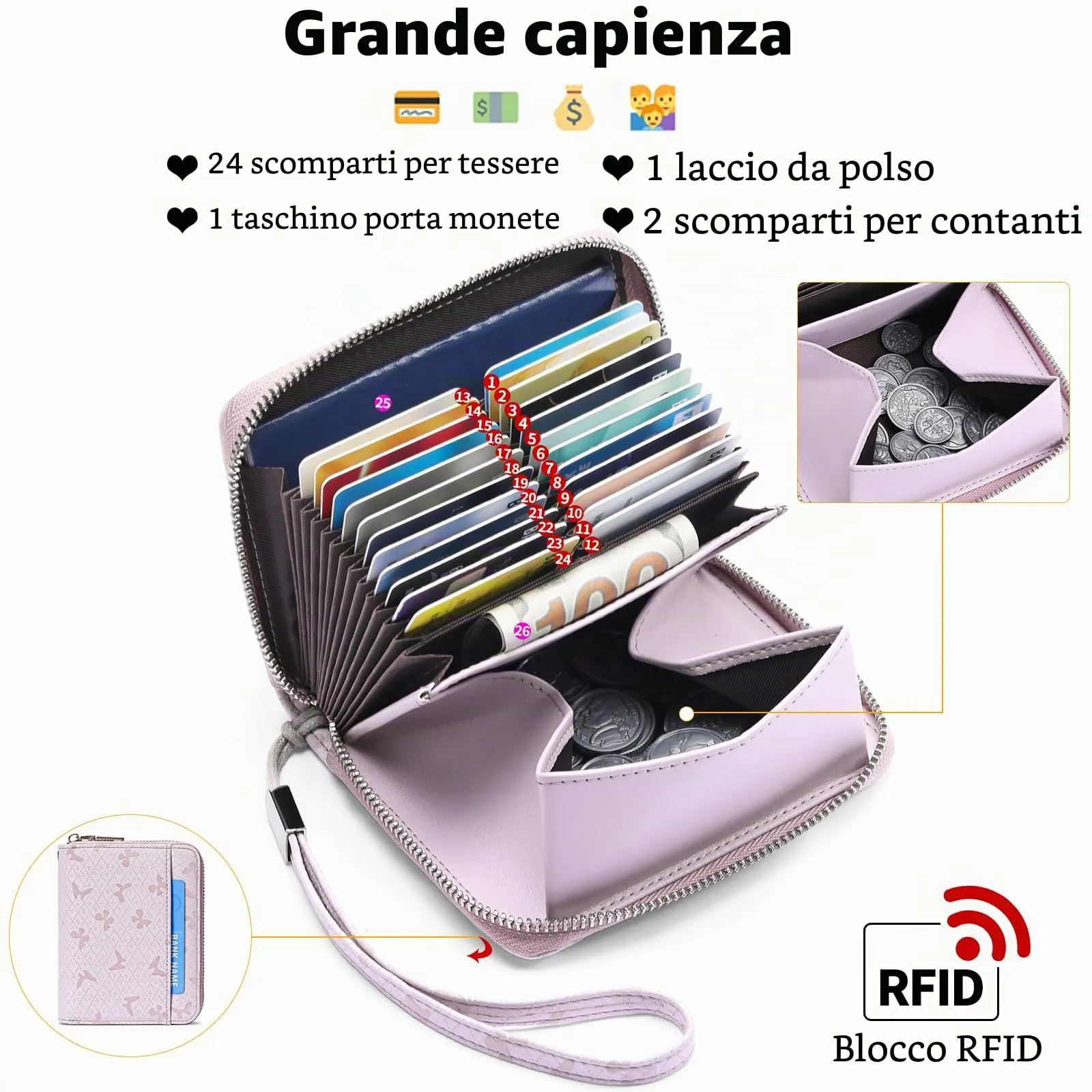SENDEFN Portafoglio Donna in Pelle Cerniera Portamonete Piccolo Portafogli con Blocco RFID Porta Tessere Porta Carte di Credito Donna con 24 Scomparti per Carte - immagine 2