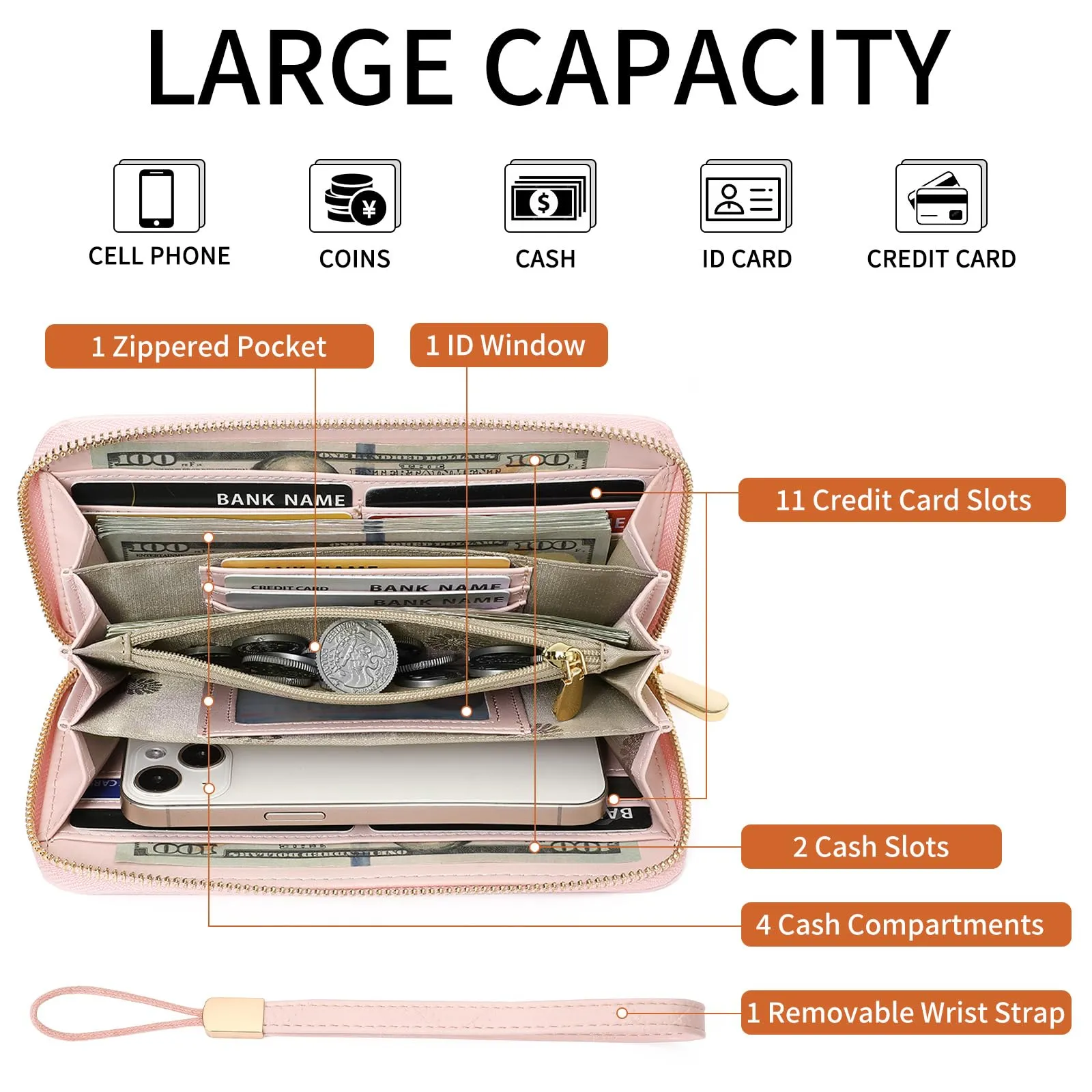 SENDEFN Portafoglio Donna Grande Capacità Pelle RFID Portamonete,con 20 Titolari di Carta Cerniera Portafoglio Donna - immagine 2