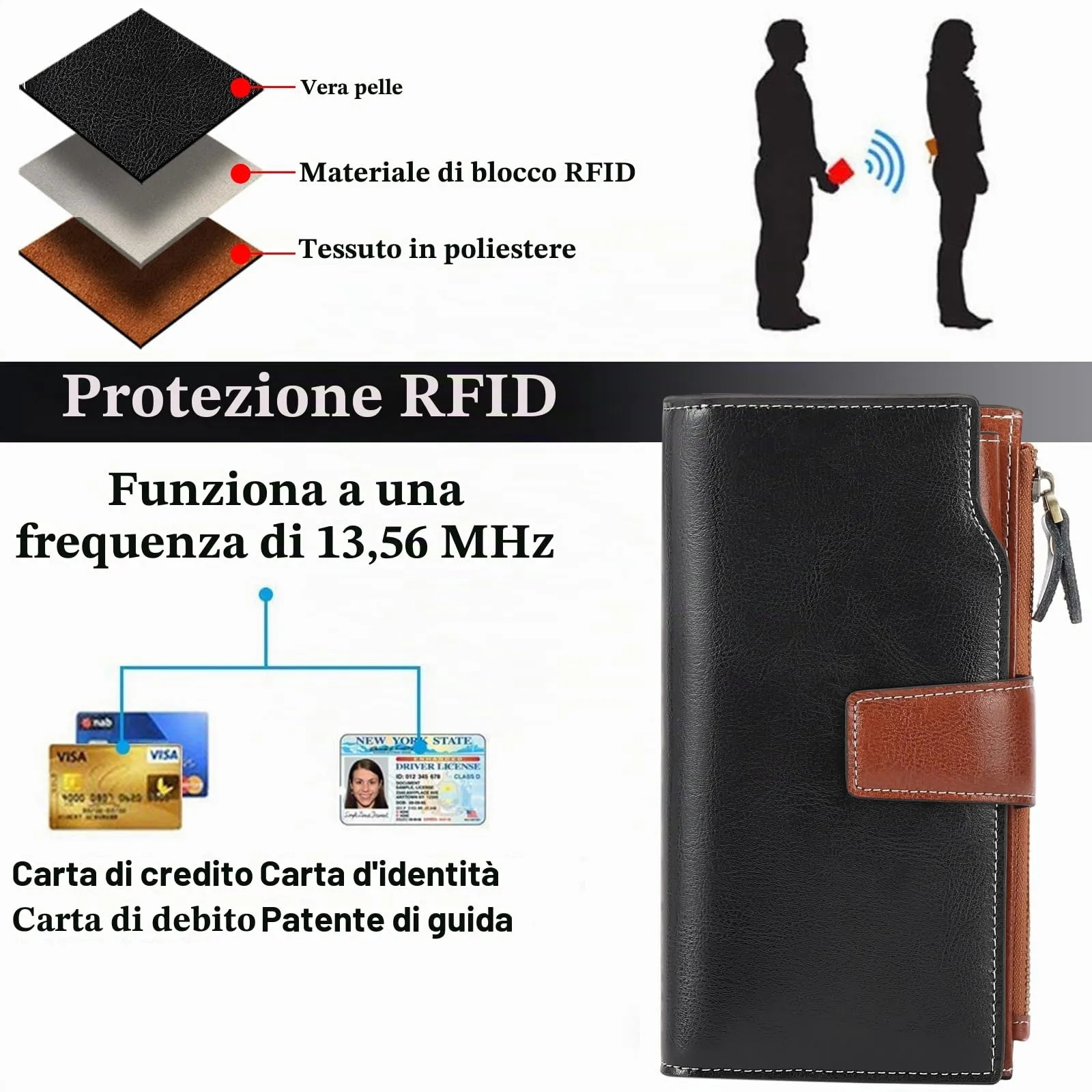 SENDEFN Portafoglio Donna Grande Capacità Pelle RFID Portamonete Donna,con 20 Titolari di Carta Cerniera Portafoglio - immagine 4