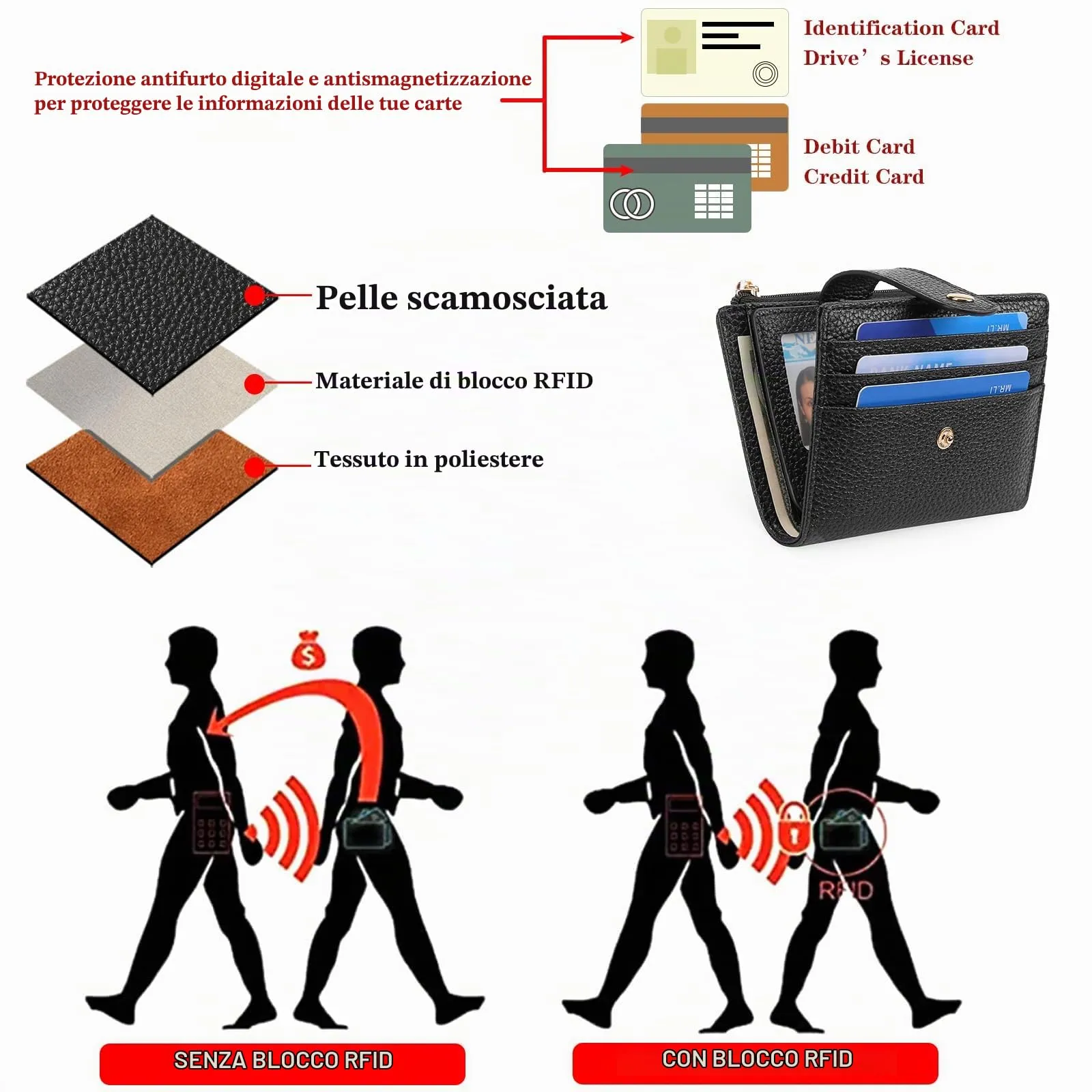 GOIACII Portafoglio Donna Piccolo in Pelle, RFID Blocco Portamonete Donna Sottile Porta Carte di Credito con 9 Scomparti per Carte e 3 Finestra di Identificazione - immagine 3