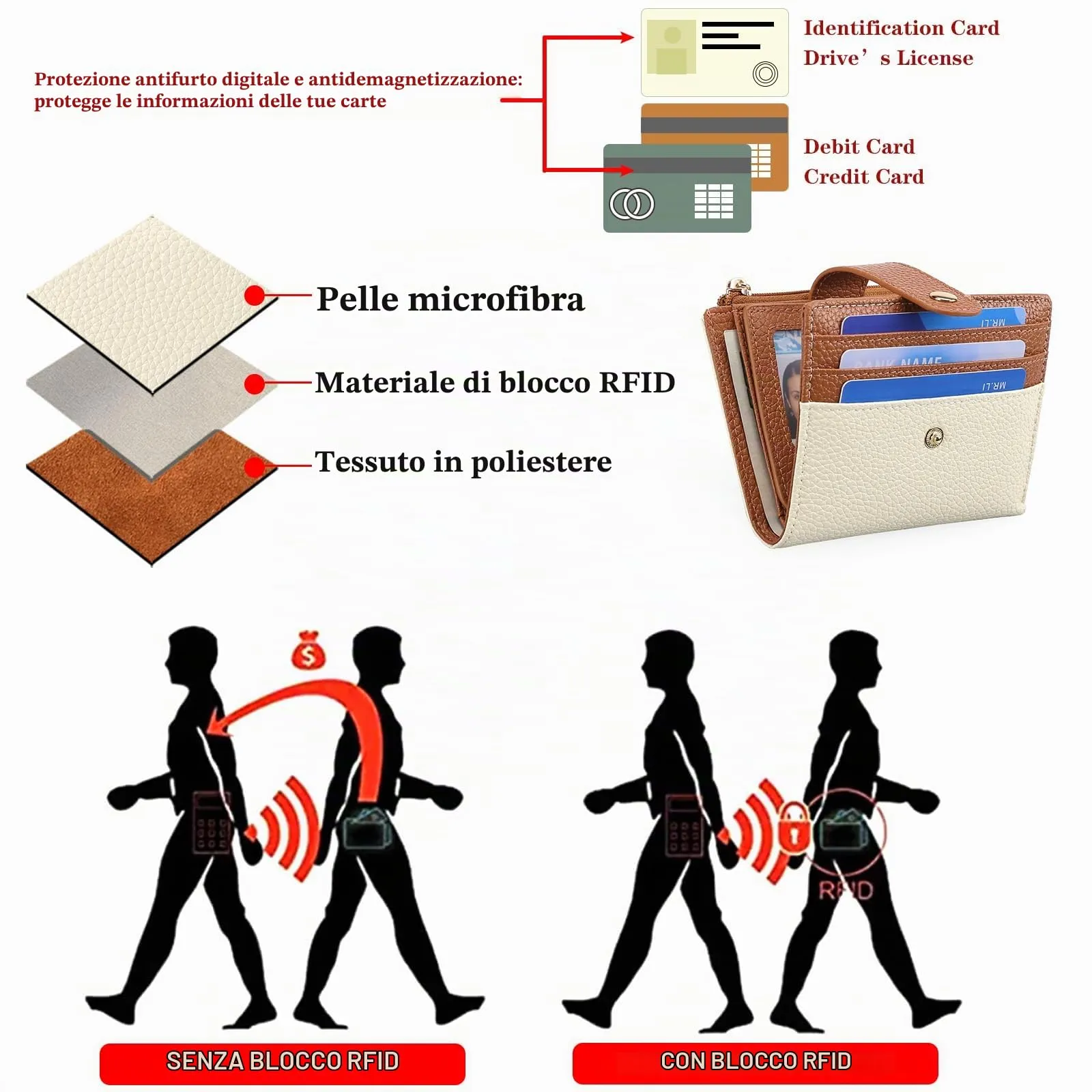 GOIACII Portafoglio Donna Piccolo in Pelle, RFID Blocco Portamonete Donna Sottile Porta Carte di Credito con 9 Scomparti per Carte e 3 Finestra di Identificazione - immagine 6