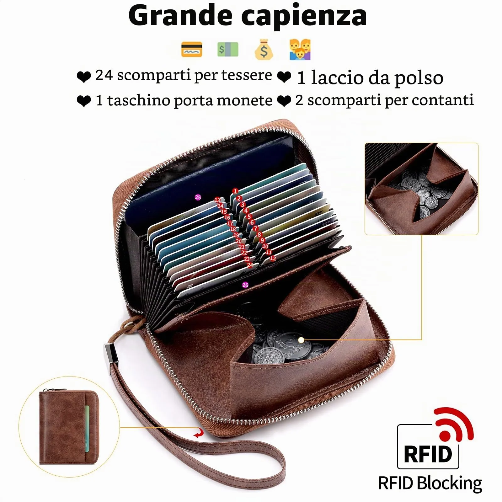 SENDEFN Portafoglio Donna in Pelle Cerniera Portamonete Piccolo Portafogli con Blocco RFID Porta Tessere Porta Carte di Credito Donna con 24 Scomparti per Carte - immagine 2