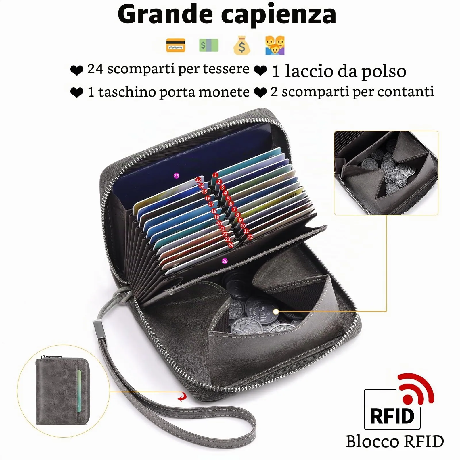 SENDEFN Portafoglio Donna in Pelle Cerniera Portamonete Piccolo Portafogli con Blocco RFID Porta Tessere Porta Carte di Credito Donna con 24 Scomparti per Carte - immagine 2