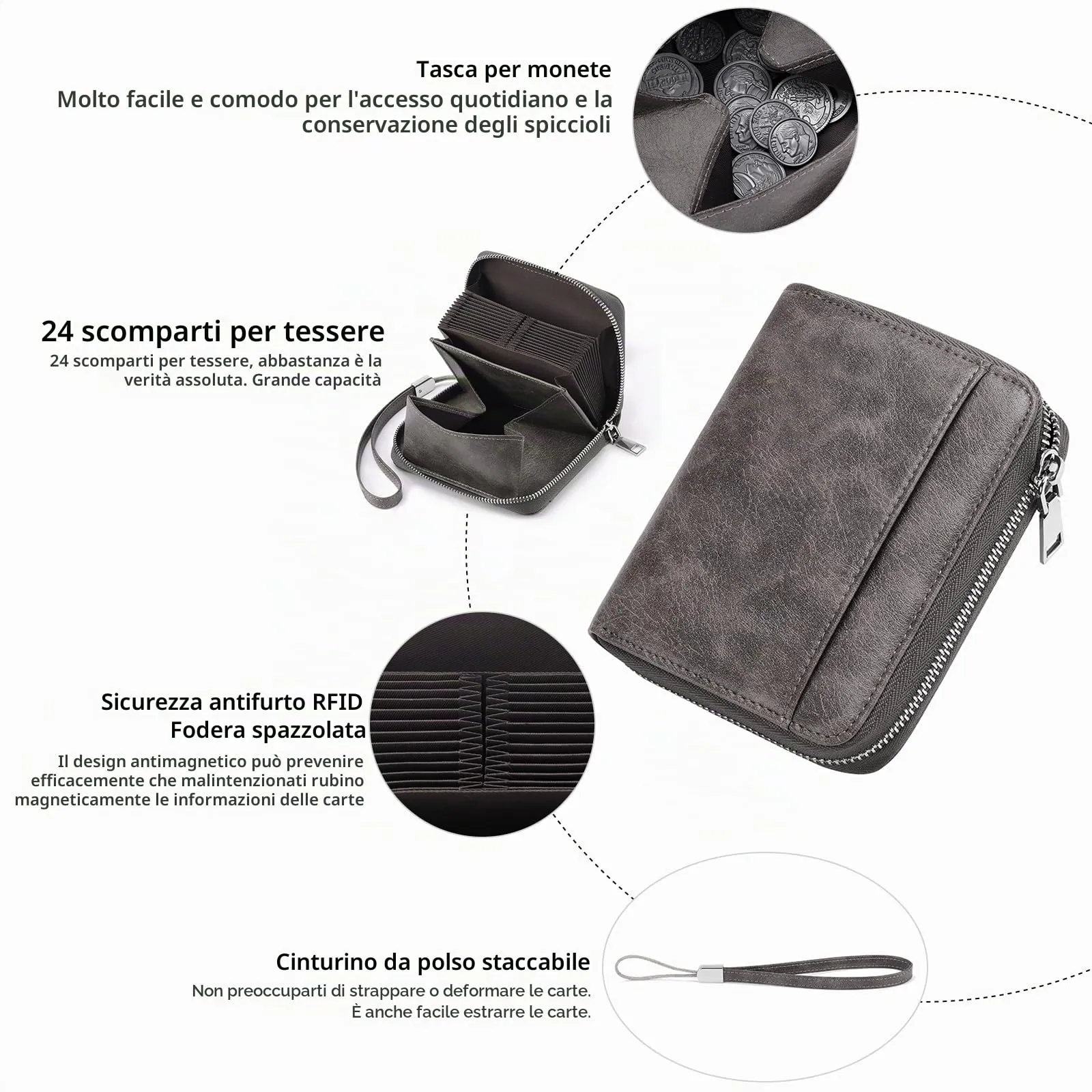 SENDEFN Portafoglio Donna in Pelle Cerniera Portamonete Piccolo Portafogli con Blocco RFID Porta Tessere Porta Carte di Credito Donna con 24 Scomparti per Carte - immagine 3