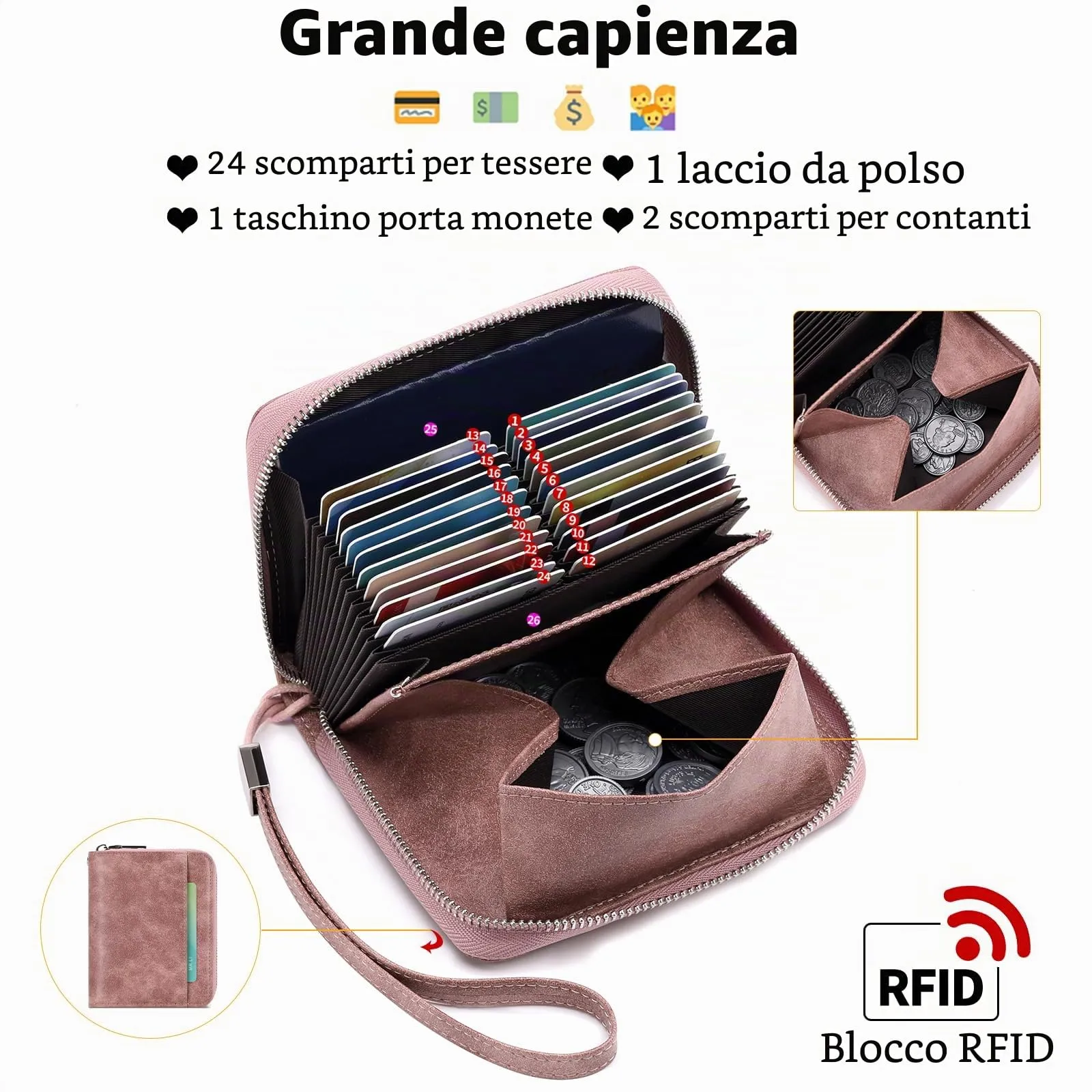 SENDEFN Portafoglio Donna in Pelle Cerniera Portamonete Piccolo Portafogli con Blocco RFID Porta Tessere Porta Carte di Credito Donna con 24 Scomparti per Carte - immagine 2
