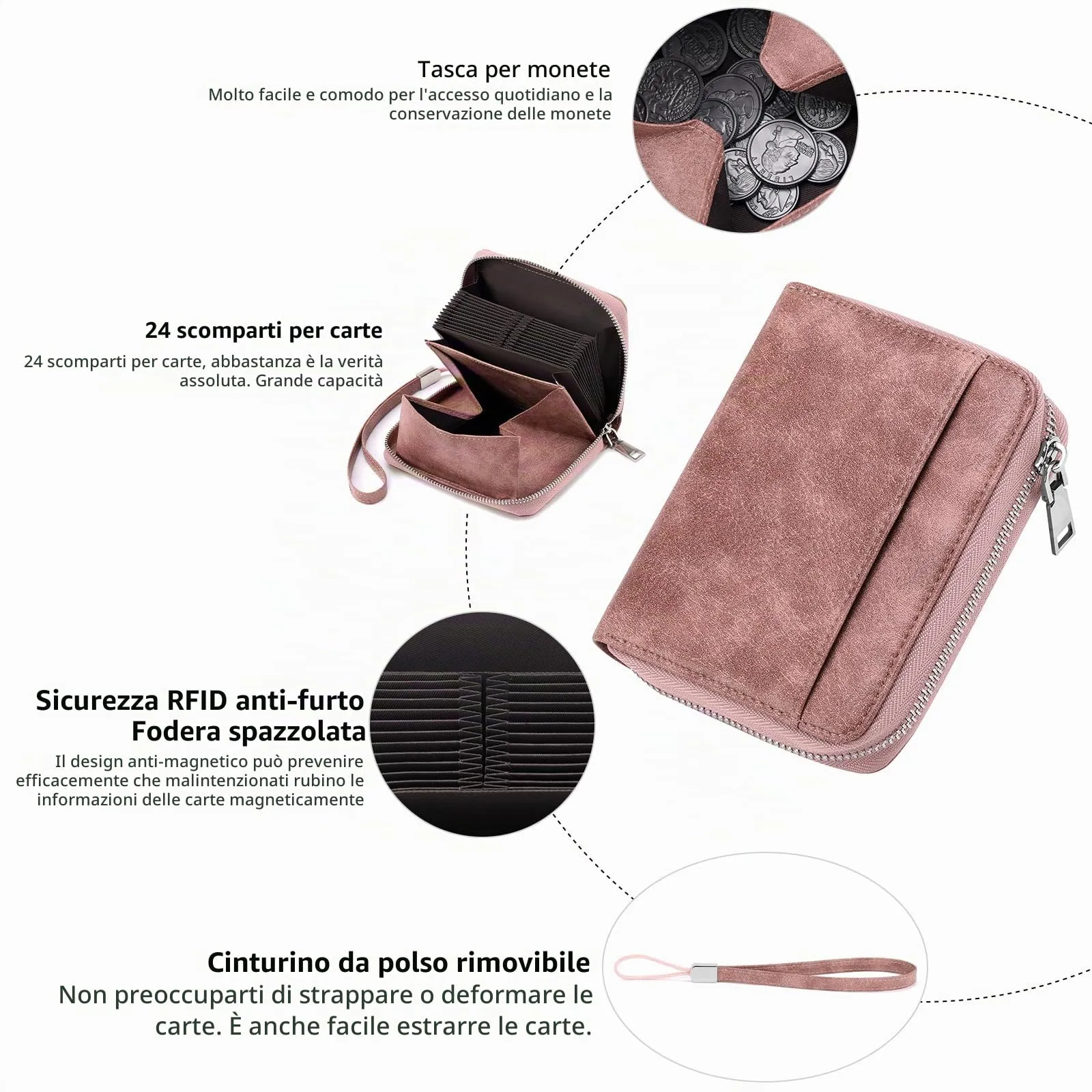 SENDEFN Portafoglio Donna in Pelle Cerniera Portamonete Piccolo Portafogli con Blocco RFID Porta Tessere Porta Carte di Credito Donna con 24 Scomparti per Carte - immagine 3