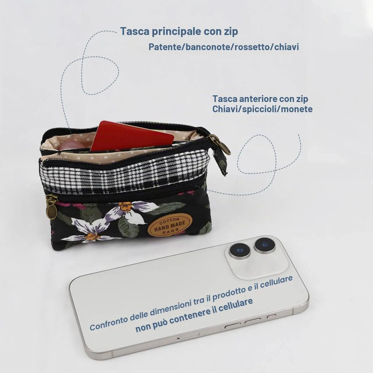 Energather Coin Purse, Porta Monete Da Donna in cotone con cerniera Portamonete Piccolo per donne e uomini, Borsellino portatile per ricevute, monete, cambio, carte - immagine 4