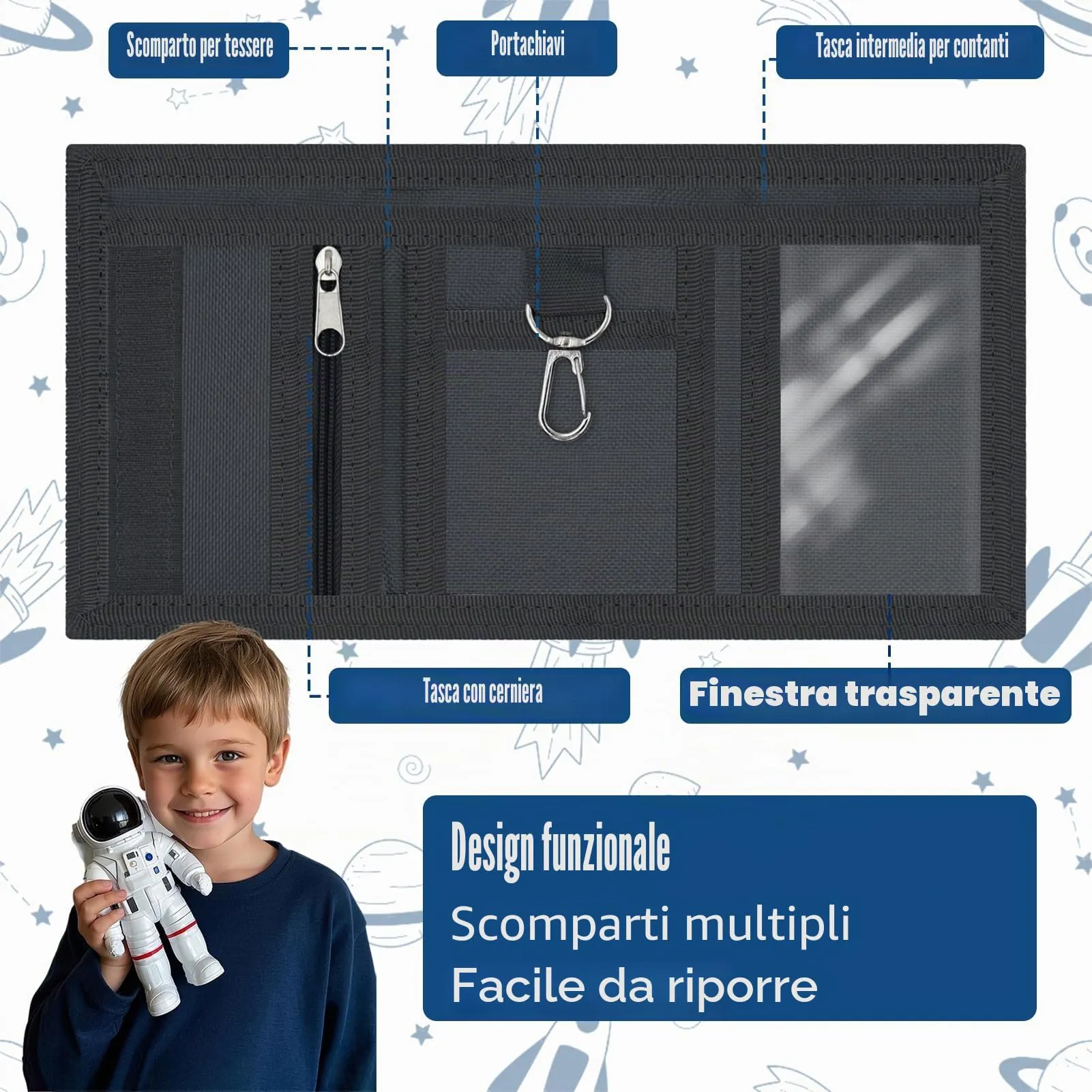 GADITIEK Portafoglio Bambino, Portafogli Bambini Trifold con Cordino, portafoglio ragazzo per Bambini di Età Compresa Tra 5 e 12 Anni Regalo di Natale di Compleanno (Razzo) (Razzo) - immagine 3