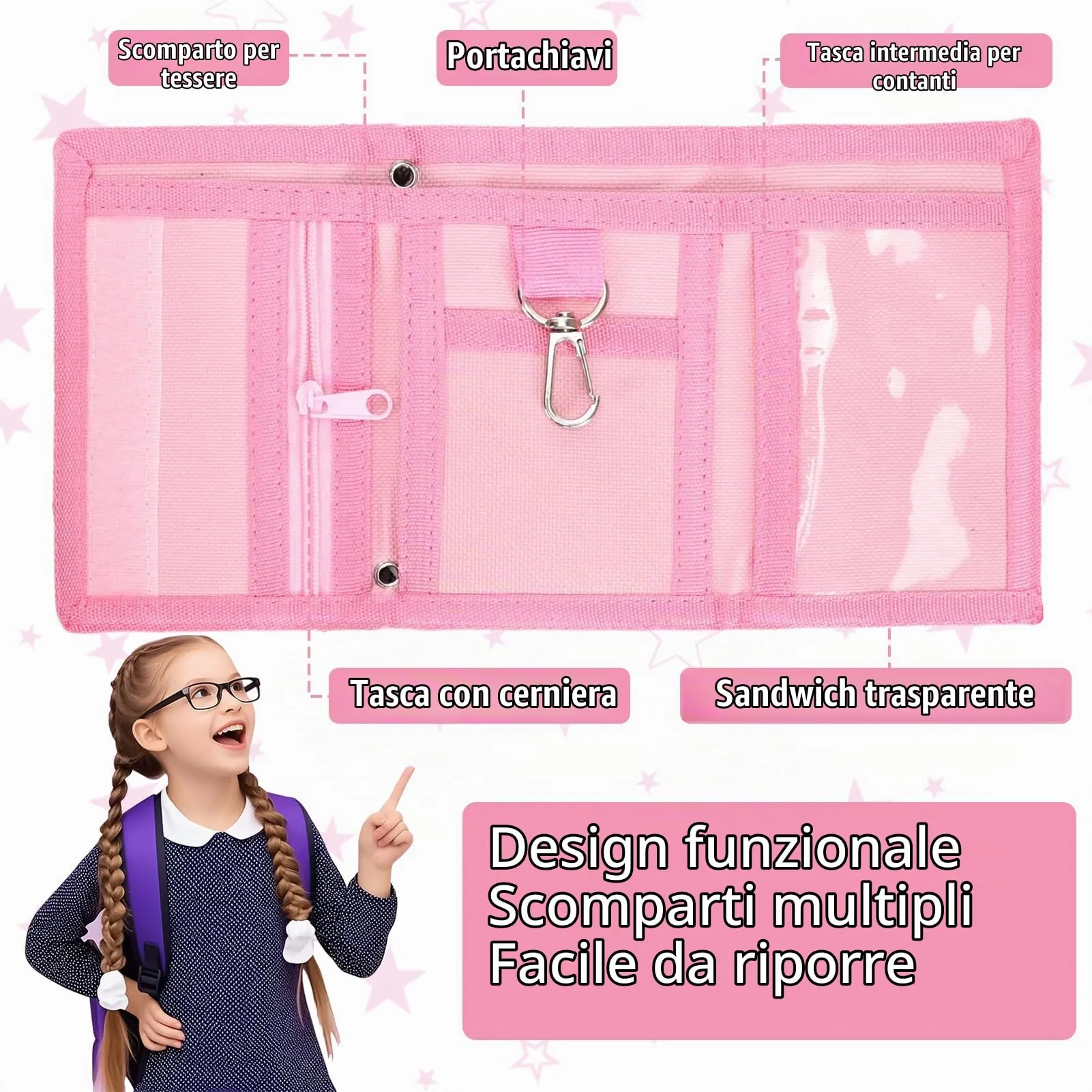 GADITIEK Portafoglio Bambino, Portafogli Bambini Trifold con Cordino, portafoglio ragazzo per Bambini di Età Compresa Tra 5 e 12 Anni Regalo di Natale di Compleanno (Razzo) (unicorno) - immagine 3