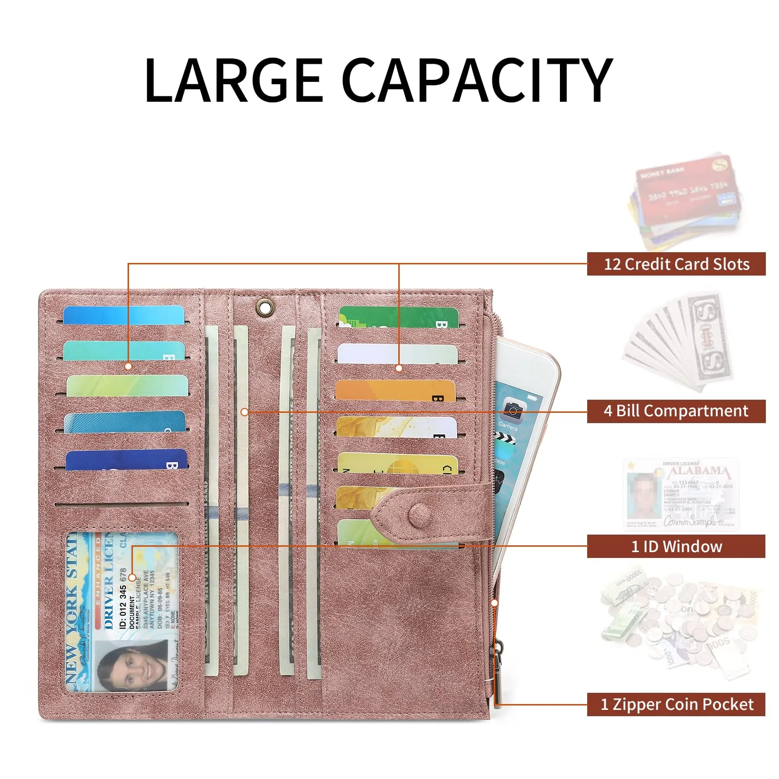 SENDEFN Portafoglio Donna Grande Portamonete con RFID Blocco Elegante Portafogli in Pelle con 12 Scomparti per Carte - immagine 2