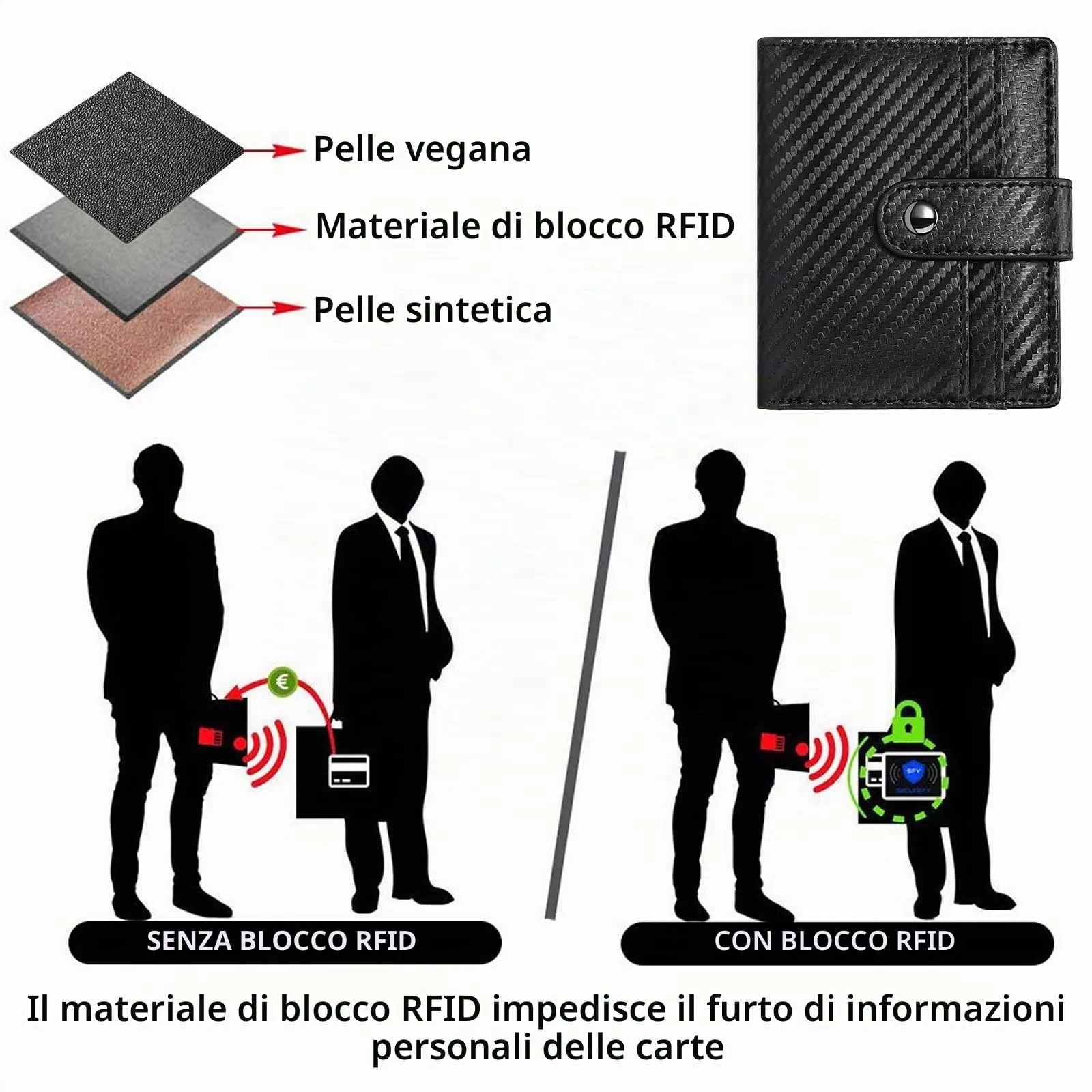 GAEKEAO Portafoglio Uomo, Portacarte con Scomparto per Monete e Protezione RFID, Portafoglio Uomo in Pelle con Tasca con Cerniera - immagine 3
