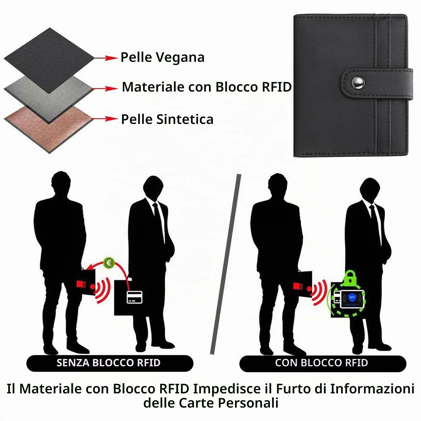 GAEKEAO Portafoglio Uomo, Portacarte con Scomparto per Monete e Protezione RFID, Portafoglio Uomo in Pelle con Tasca con Cerniera - immagine 3