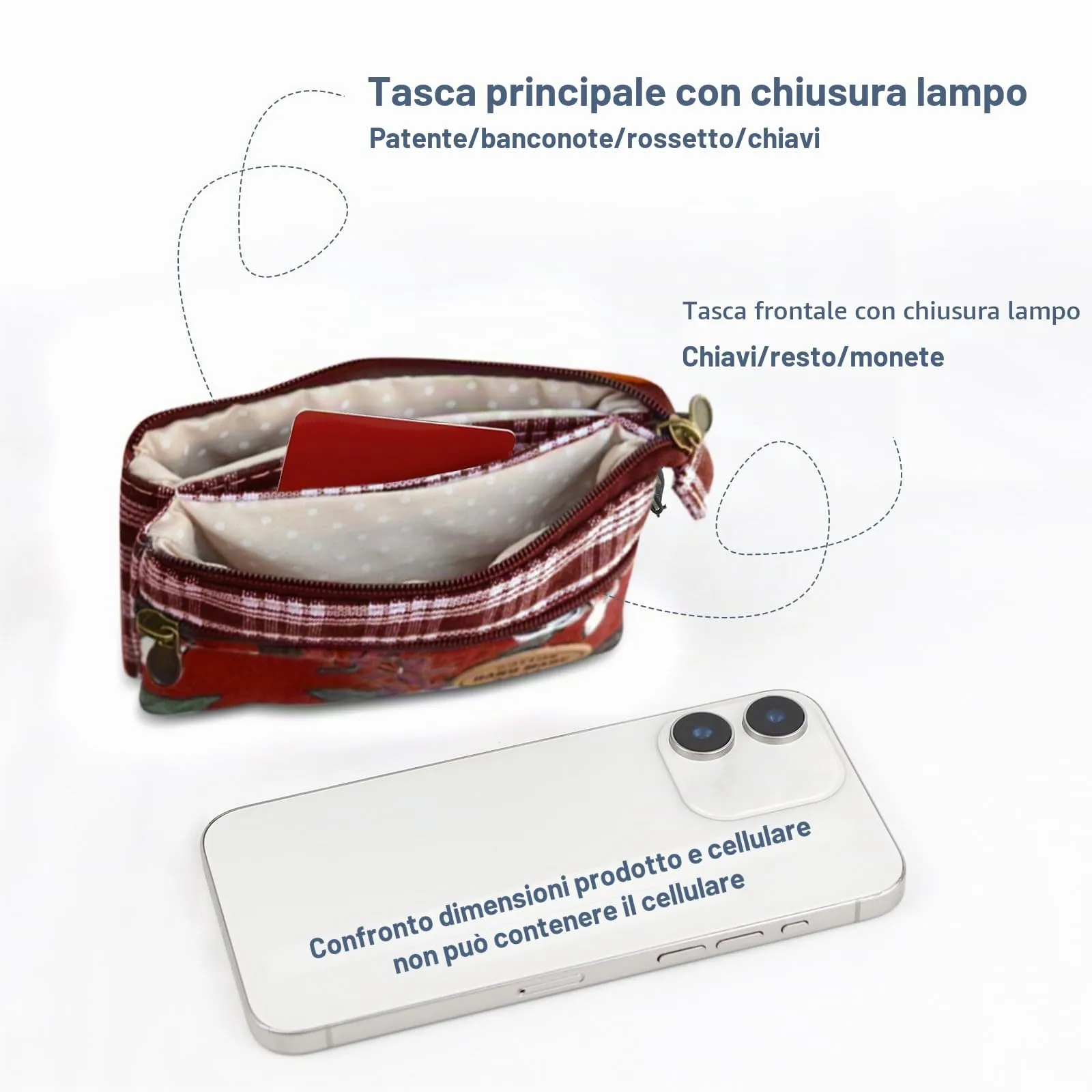 Energather Piccolo portamonete in cotone per donna e ragazza - Piccolo portamonete con chiusura zip - Scatola per monete, carte, ricevute e monete, rosso, S, Casuale - immagine 4