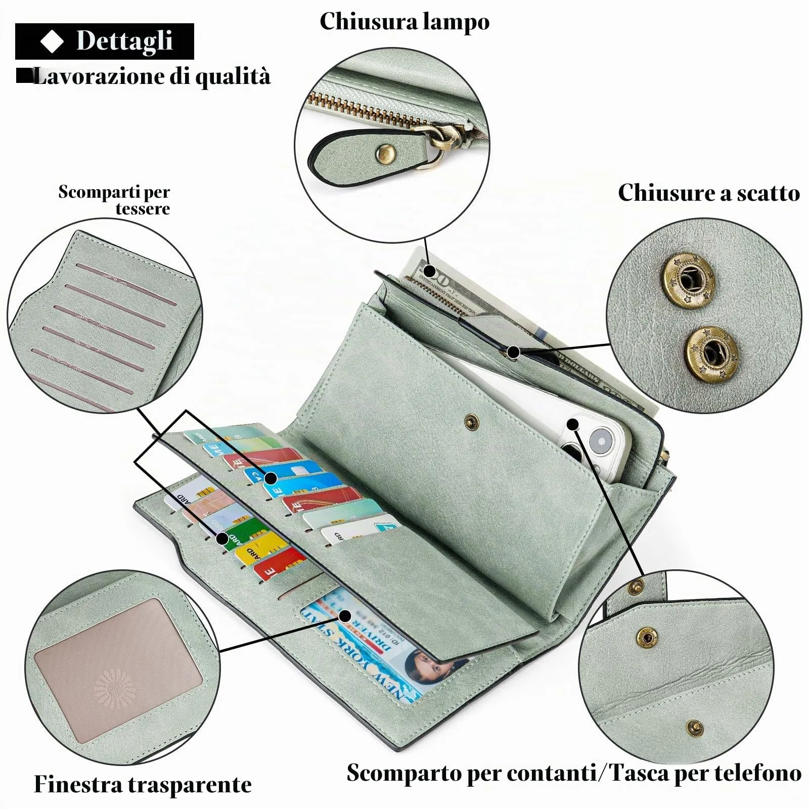 SENDEFN Portafoglio Donna Grande Capacità Pelle RFID Portamonete,con 20 Titolari di Carta Cerniera Portafoglio Donna - immagine 5
