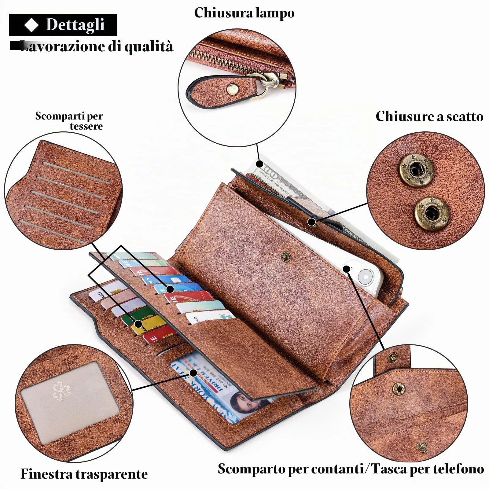 SENDEFN Portafoglio Donna Grande Capacità Pelle RFID Portamonete,con 20 Titolari di Carta Cerniera Portafoglio Donna - immagine 5