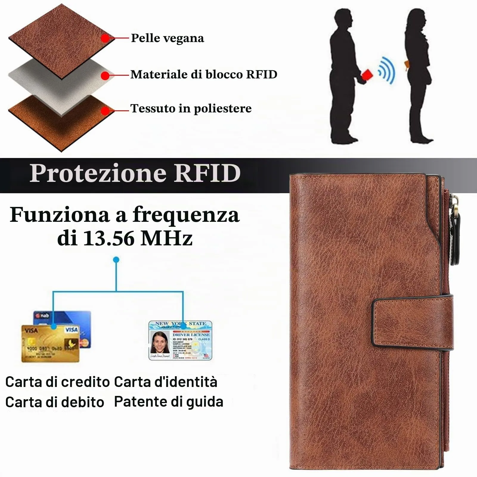 SENDEFN Portafoglio Donna Grande Capacità Pelle RFID Portamonete,con 20 Titolari di Carta Cerniera Portafoglio Donna - immagine 6