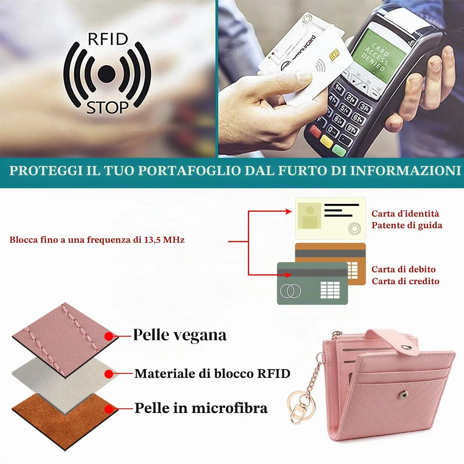 GAEKEAO Portafoglio Donna Piccolo con Blocco RFID, Portamonete Donna in Pelle PU con Cerniera e chiusura a Scatto Scomparti per Carte Multipli Porta Carte di Credito, Rosa Chiaro - immagine 4