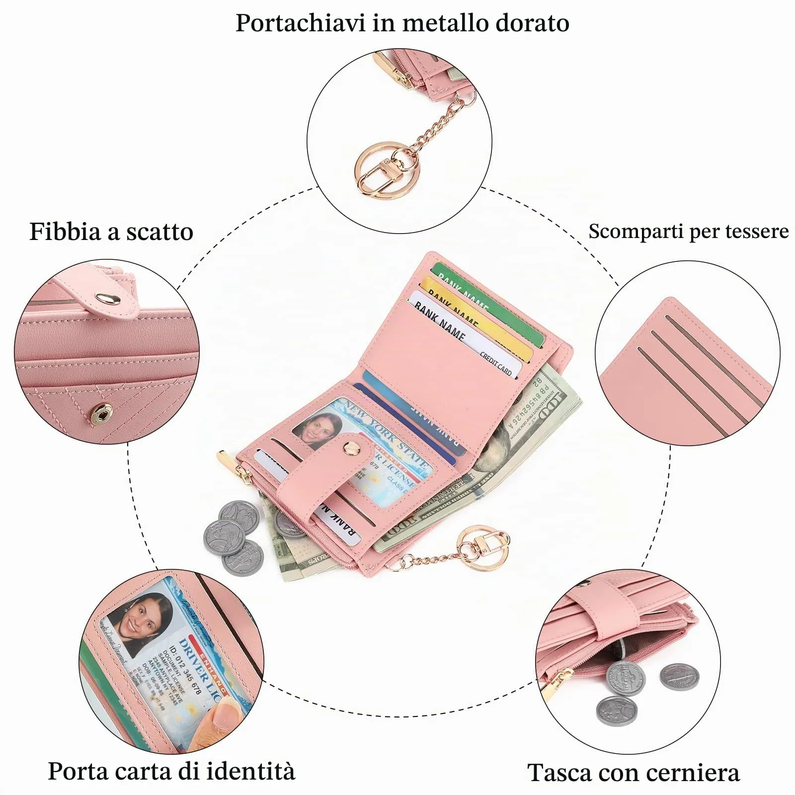 GAEKEAO Portafoglio Donna Piccolo con Blocco RFID, Portamonete Donna in Pelle PU con Cerniera e chiusura a Scatto Scomparti per Carte Multipli Porta Carte di Credito, Rosa Chiaro - immagine 5