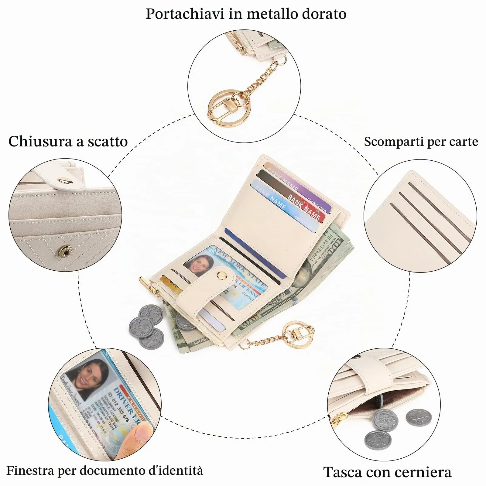 GAEKEAO Portafoglio Donna Piccolo con Blocco RFID, Portamonete Donna in Pelle PU con Cerniera e chiusura a Scatto Scomparti per Carte Multipli Porta Carte di Credito, Beige - immagine 4