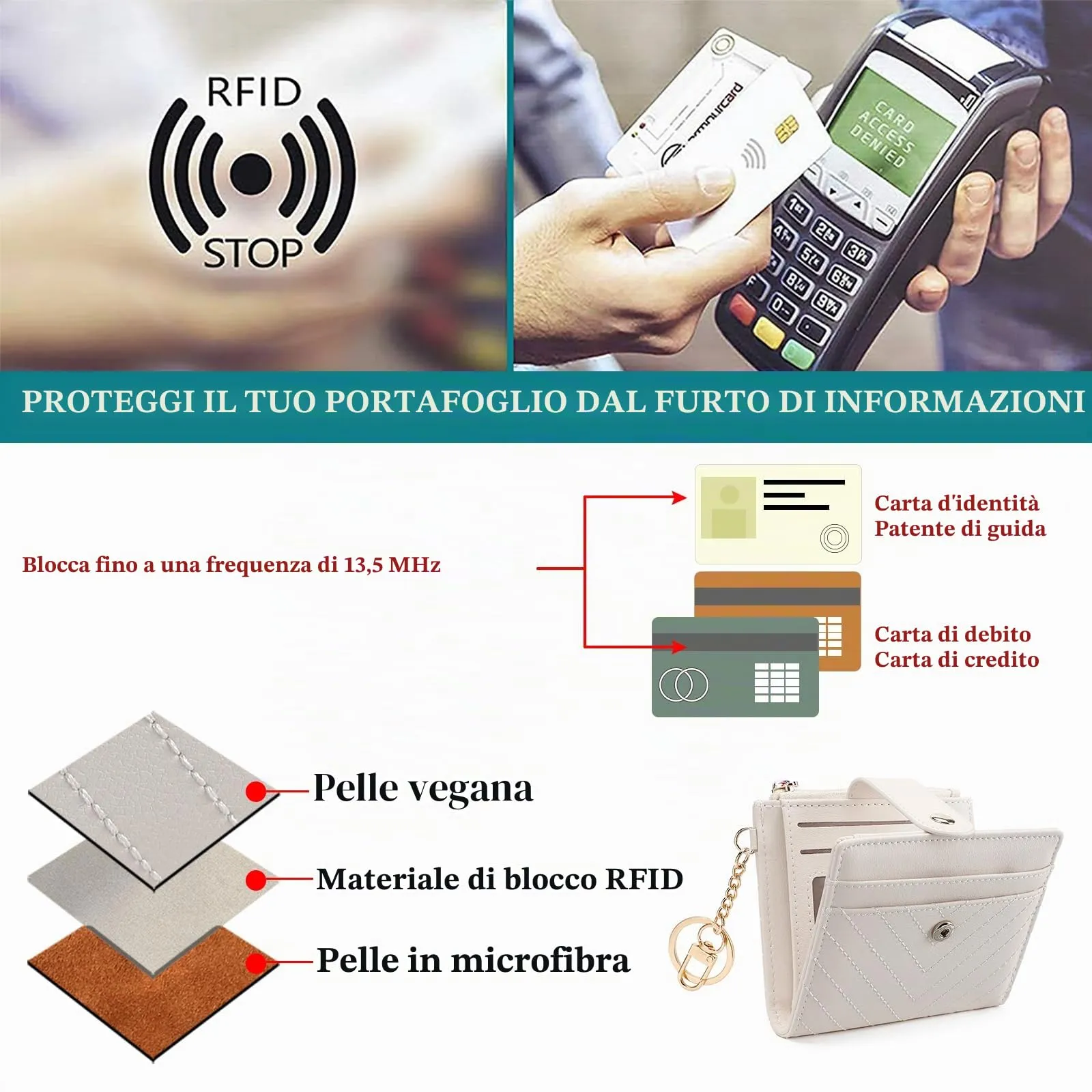 GAEKEAO Portafoglio Donna Piccolo con Blocco RFID, Portamonete Donna in Pelle PU con Cerniera e chiusura a Scatto Scomparti per Carte Multipli Porta Carte di Credito, Beige - immagine 6