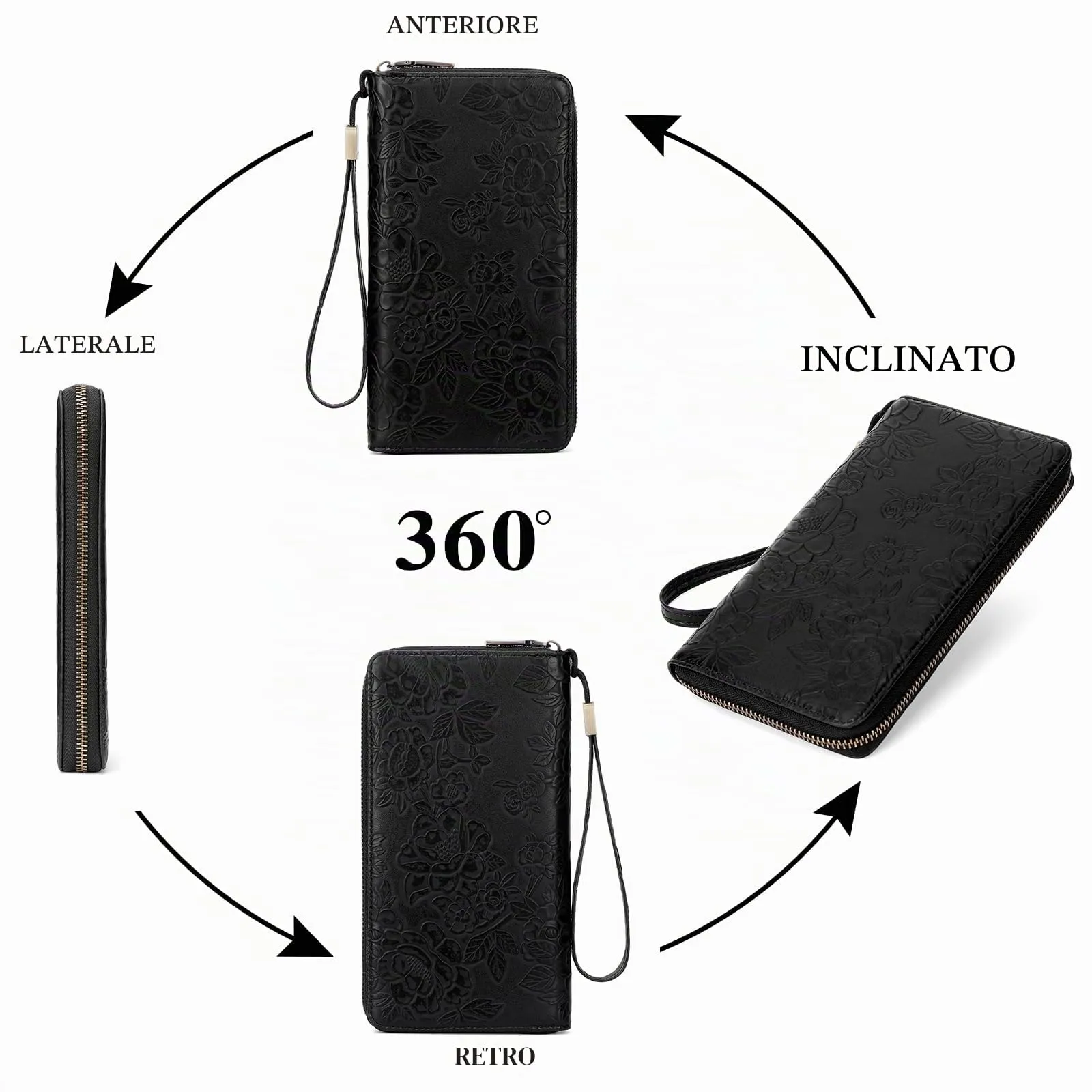 SENDEFN Portafoglio Donna Grande, Portamonete RFID in Pelle Vegana, Chiusura con Cerniera, Borsellino Donna Grande Capacità con 17 Scomparti per Carte, Ideale Regali - immagine 6
