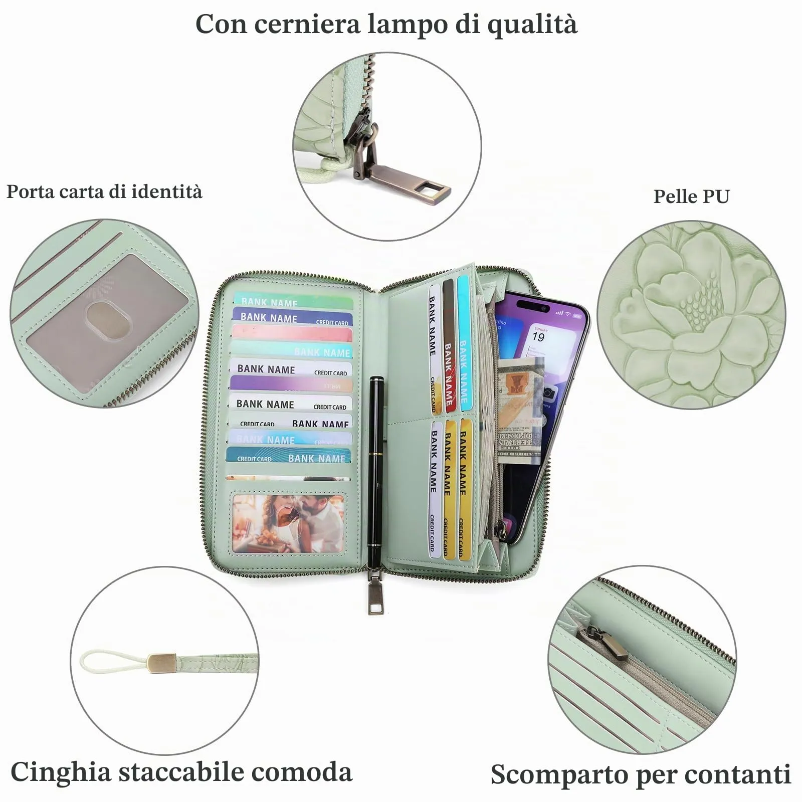 SENDEFN Portafoglio Donna Grande, Portamonete RFID in Pelle Vegana, Chiusura con Cerniera, Borsellino Donna Grande Capacità con 17 Scomparti per Carte, Ideale Regali - immagine 2