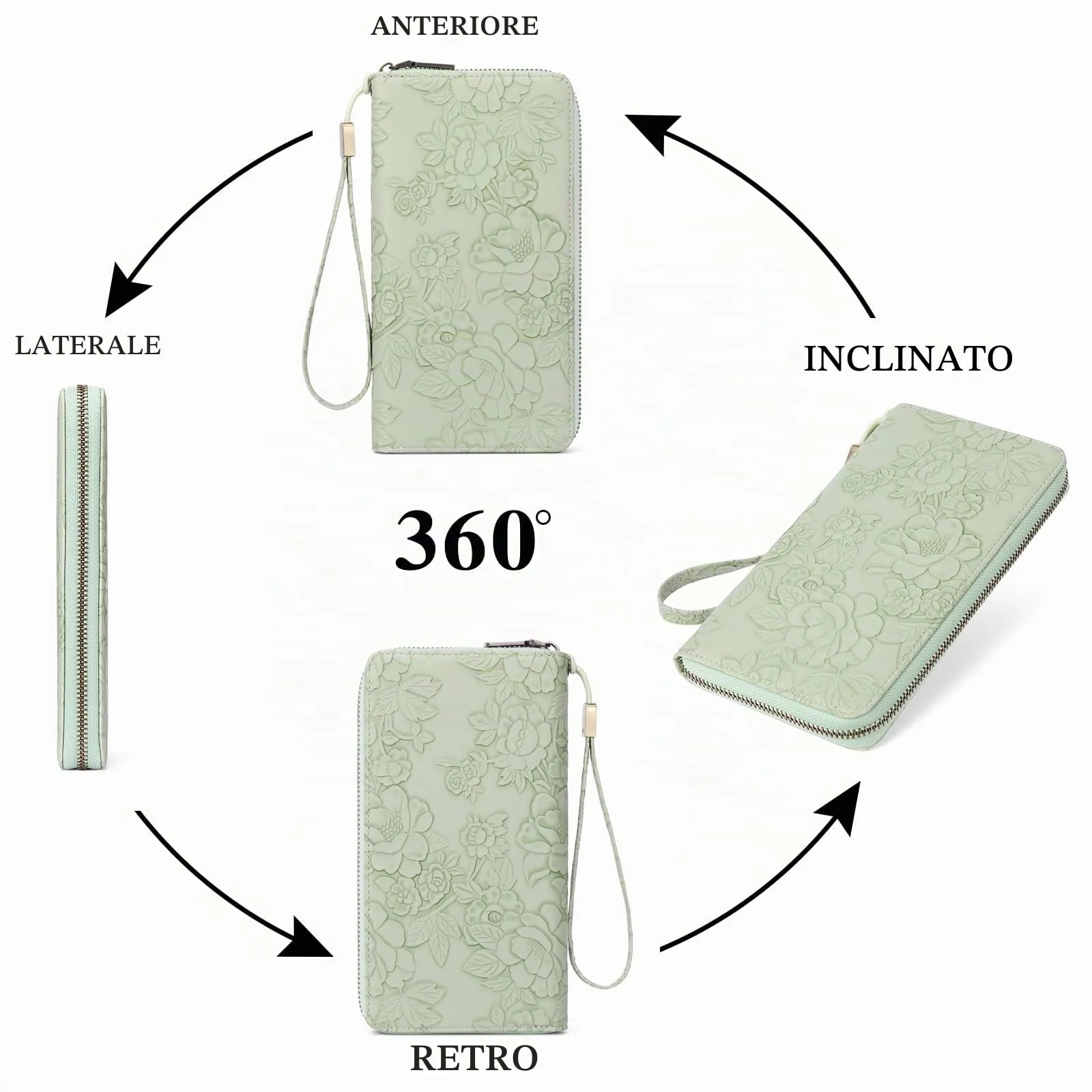 SENDEFN Portafoglio Donna Grande, Portamonete RFID in Pelle Vegana, Chiusura con Cerniera, Borsellino Donna Grande Capacità con 17 Scomparti per Carte, Ideale Regali - immagine 6