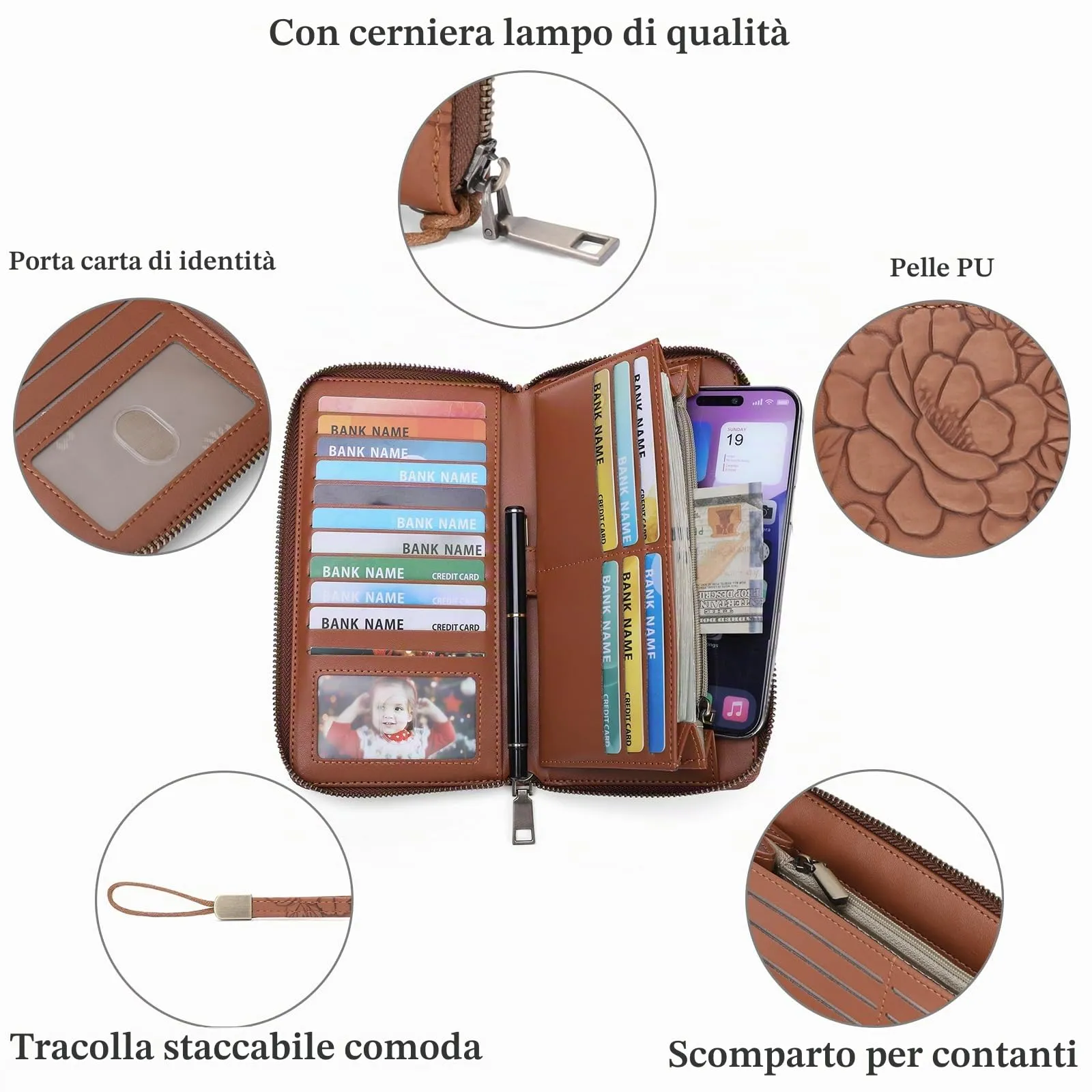 SENDEFN Portafoglio Donna Grande, Portamonete RFID in Pelle Vegana, Chiusura con Cerniera, Borsellino Donna Grande Capacità con 17 Scomparti per Carte, Ideale Regali - immagine 2