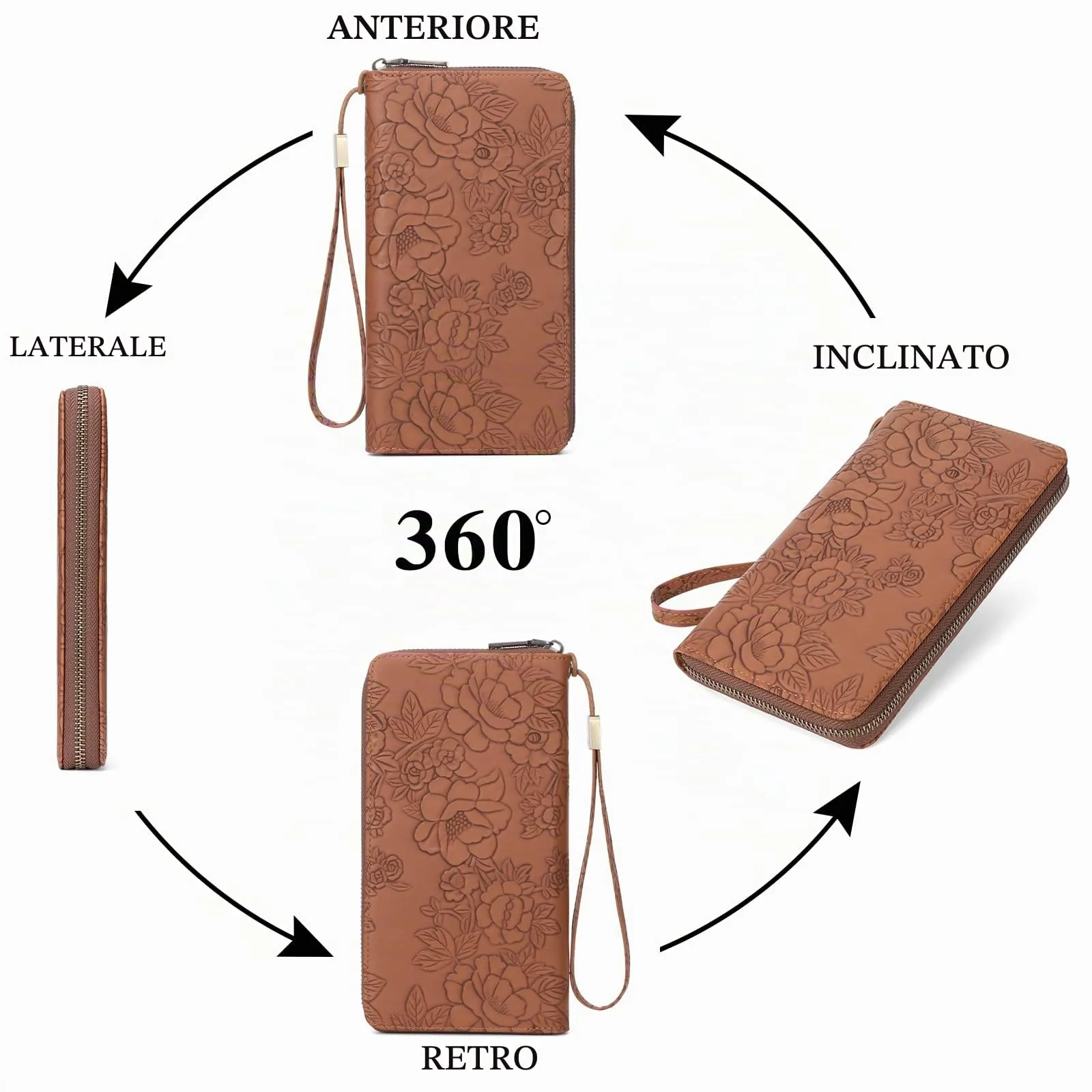 SENDEFN Portafoglio Donna Grande, Portamonete RFID in Pelle Vegana, Chiusura con Cerniera, Borsellino Donna Grande Capacità con 17 Scomparti per Carte, Ideale Regali - immagine 6